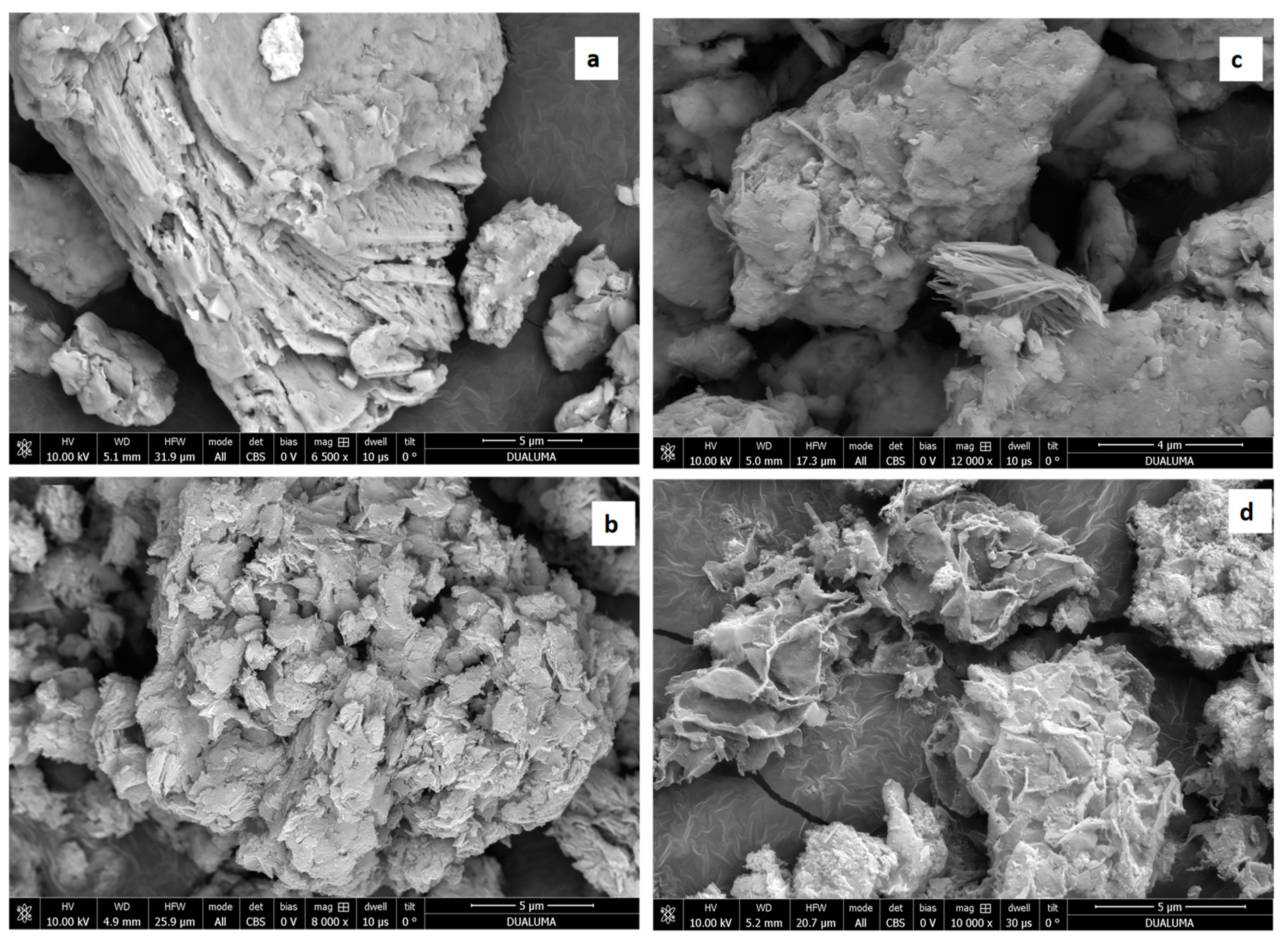 Minerals 10 00130 g003