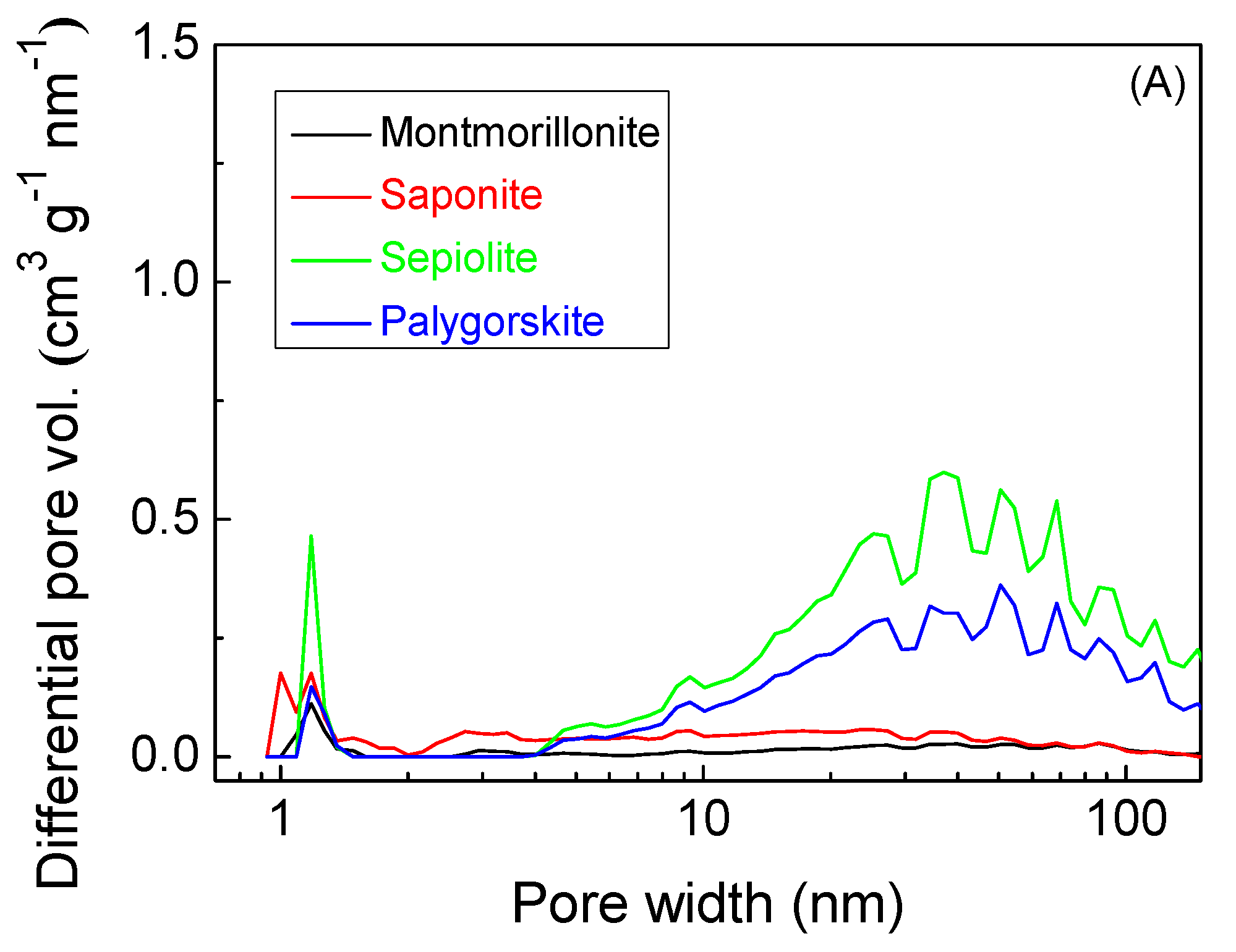 Minerals 10 00130 g008a
