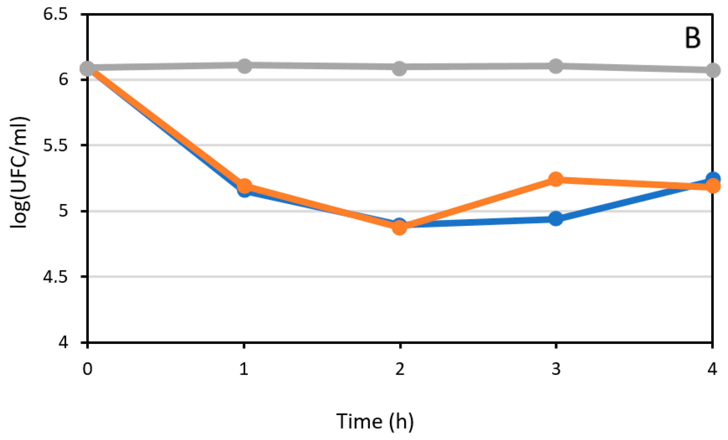 Minerals 10 00130 g010b