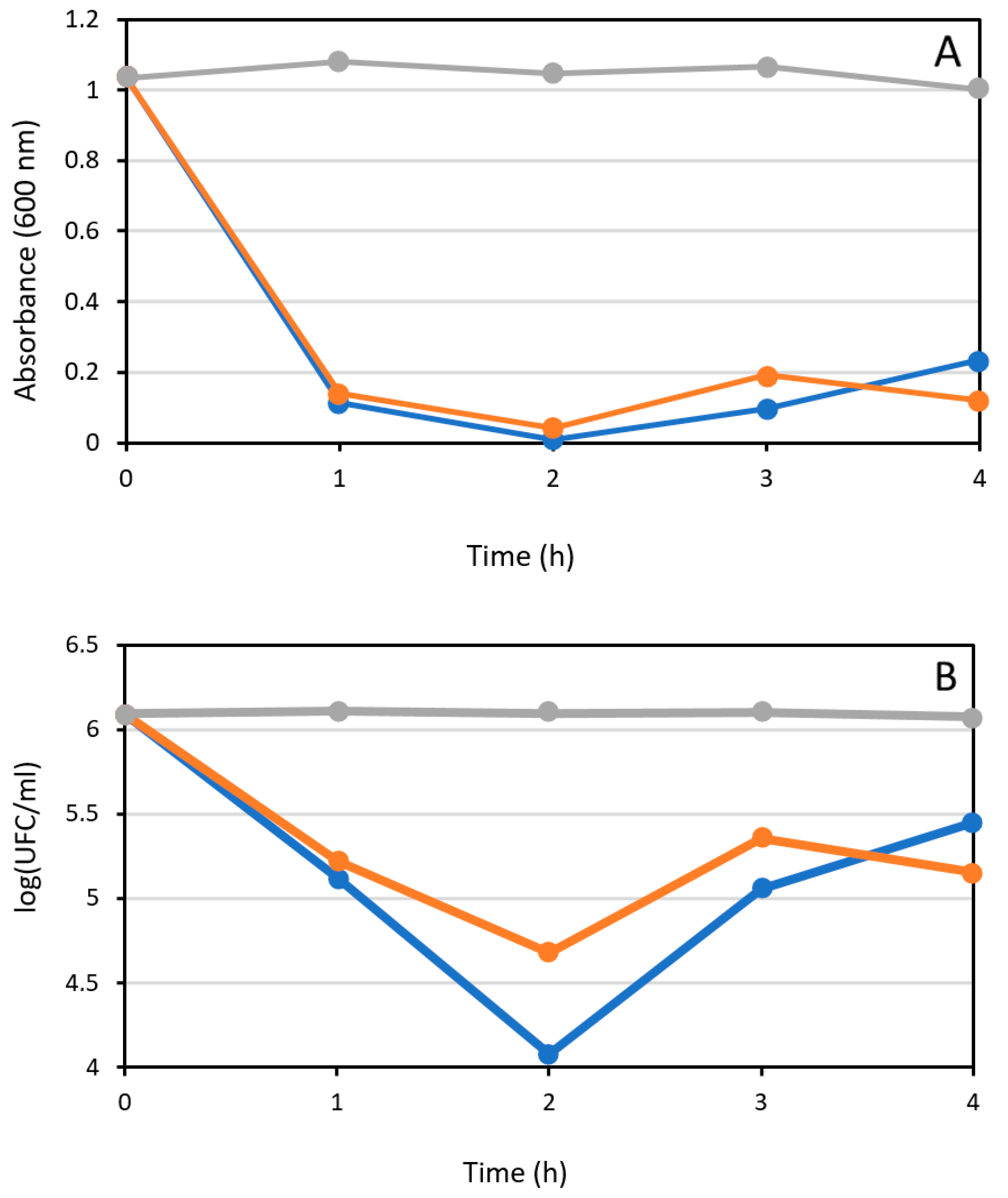 Minerals 10 00130 g012