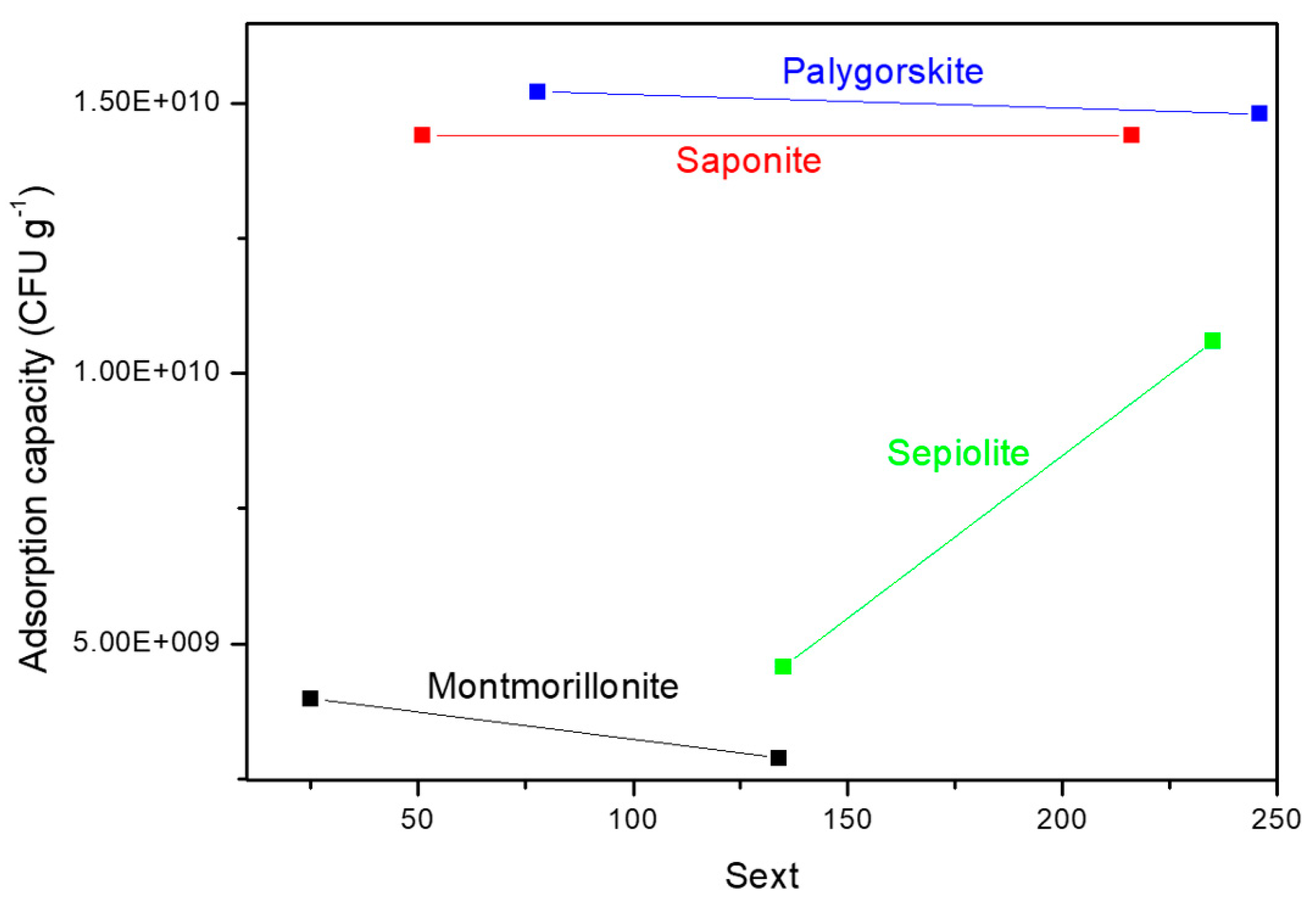 Minerals 10 00130 g014