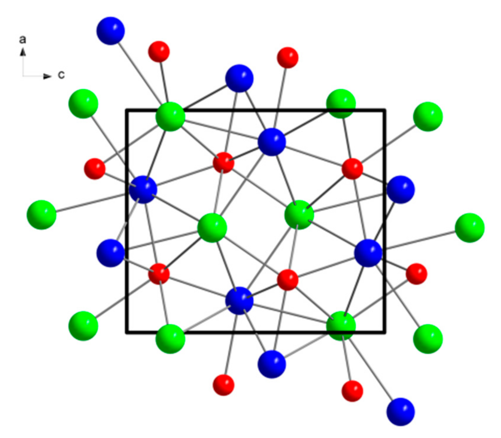 Minerals 10 00131 g004 Minerals 10 00131 g004