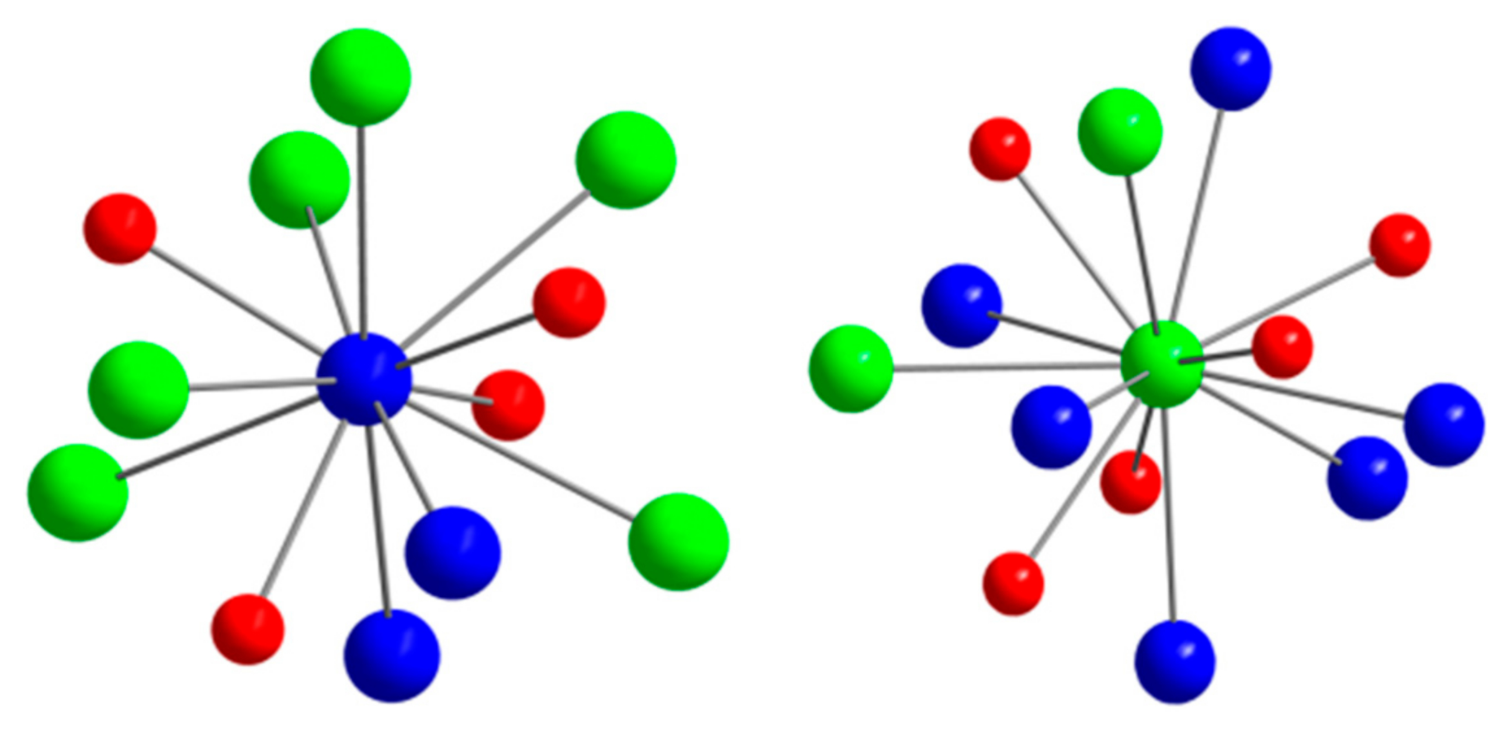 Minerals 10 00131 g005 Minerals 10 00131 g005
