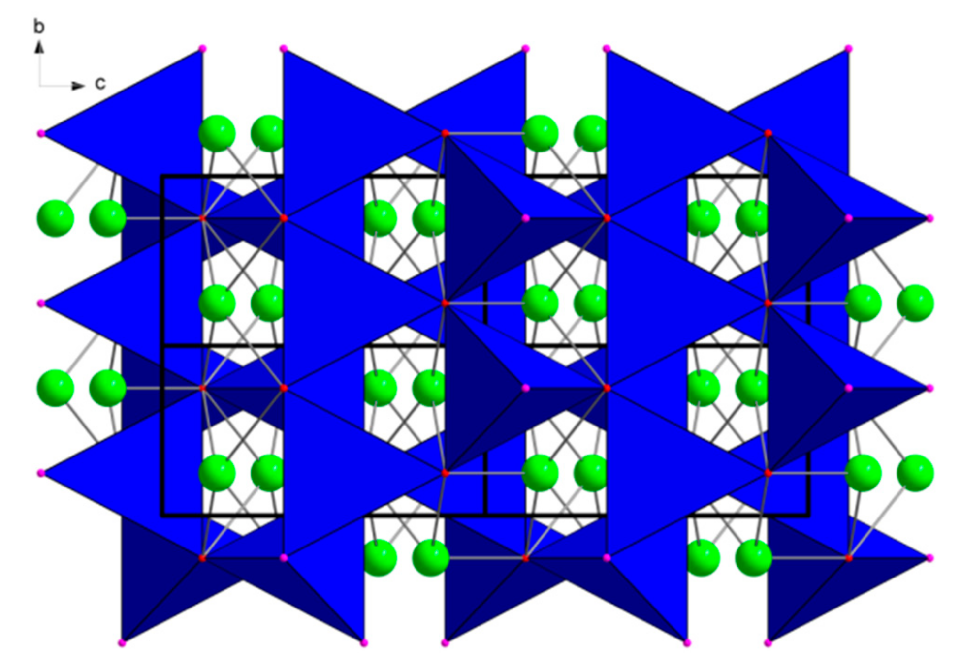 Minerals 10 00131 g006 Minerals 10 00131 g006