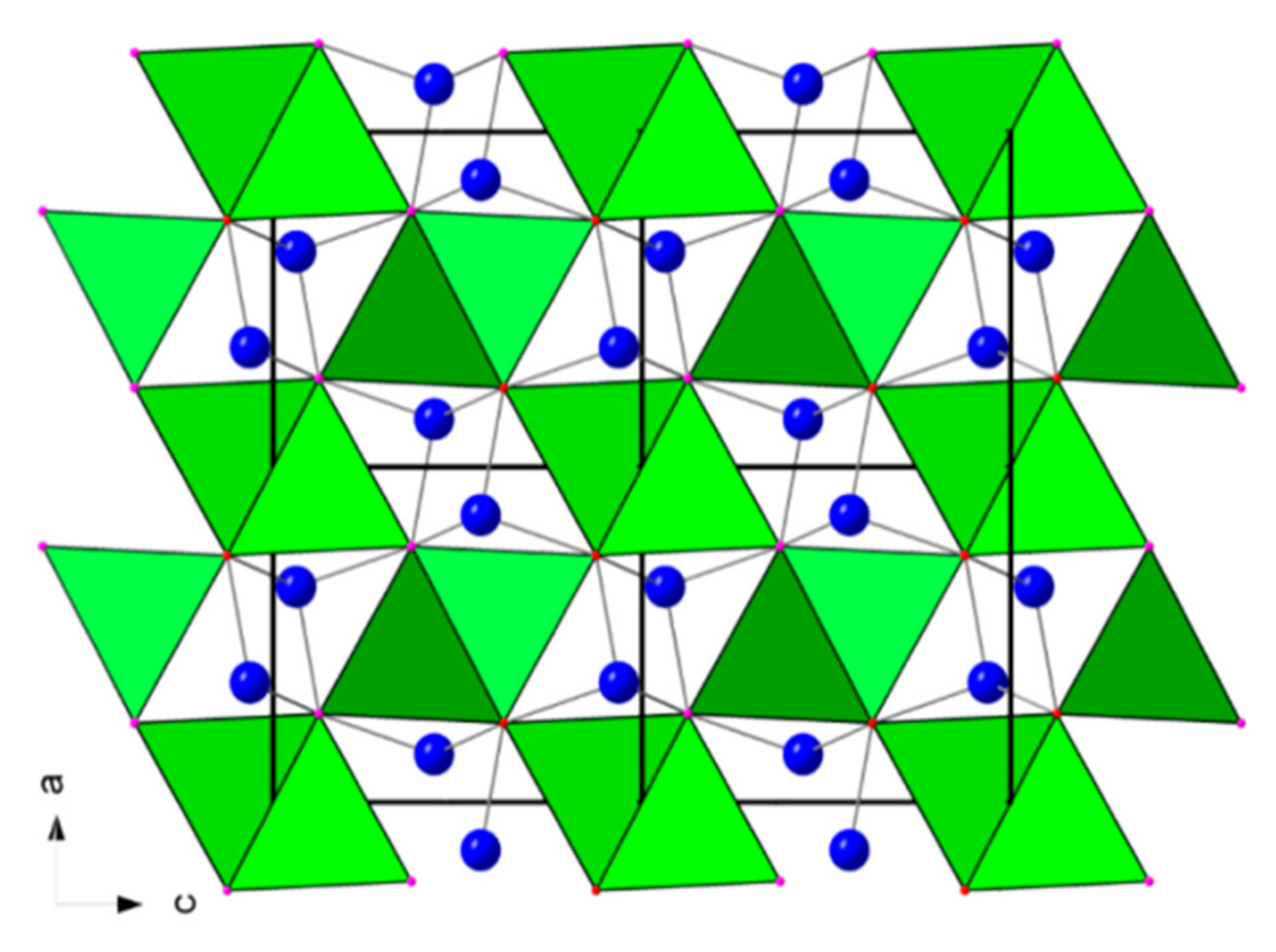 Minerals 10 00131 g007 Minerals 10 00131 g007