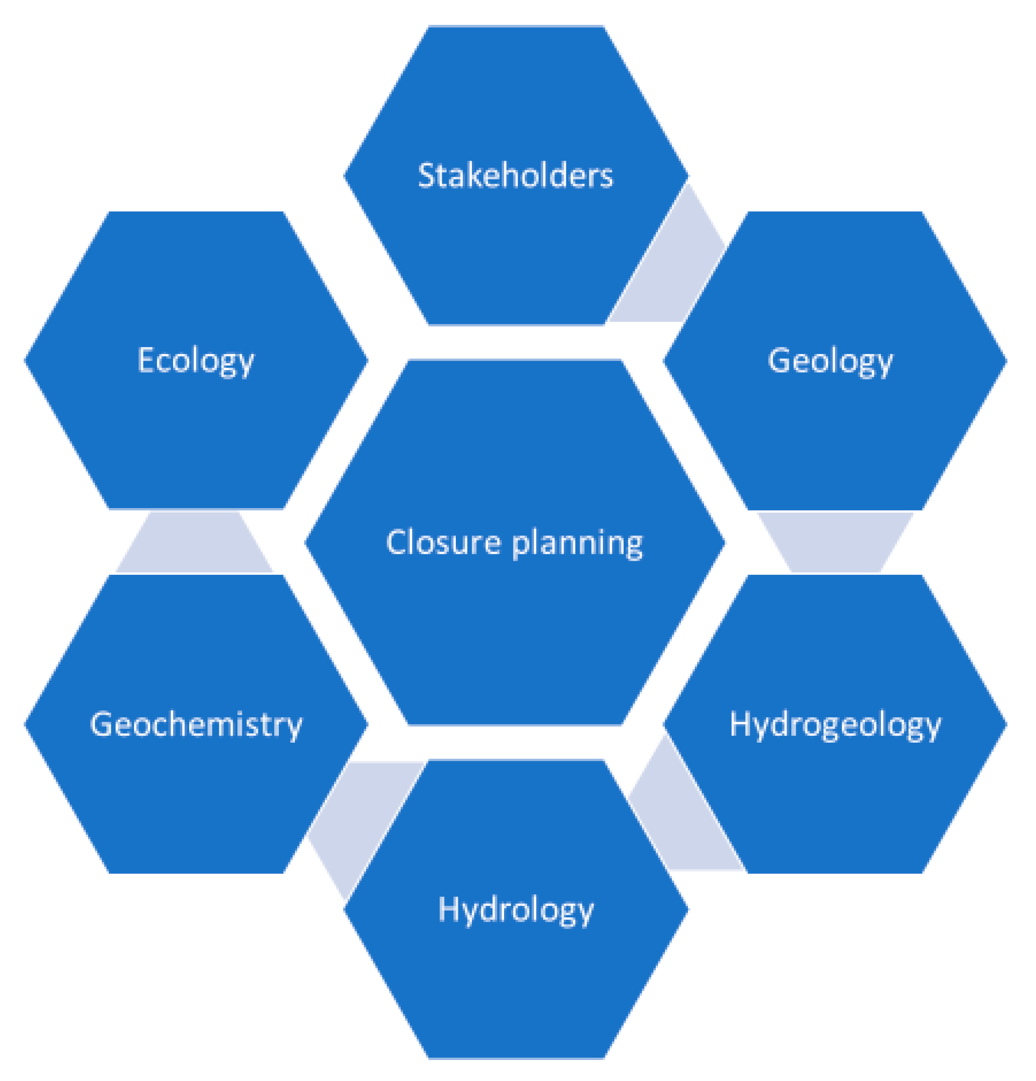 Minerals 10 00133 g010