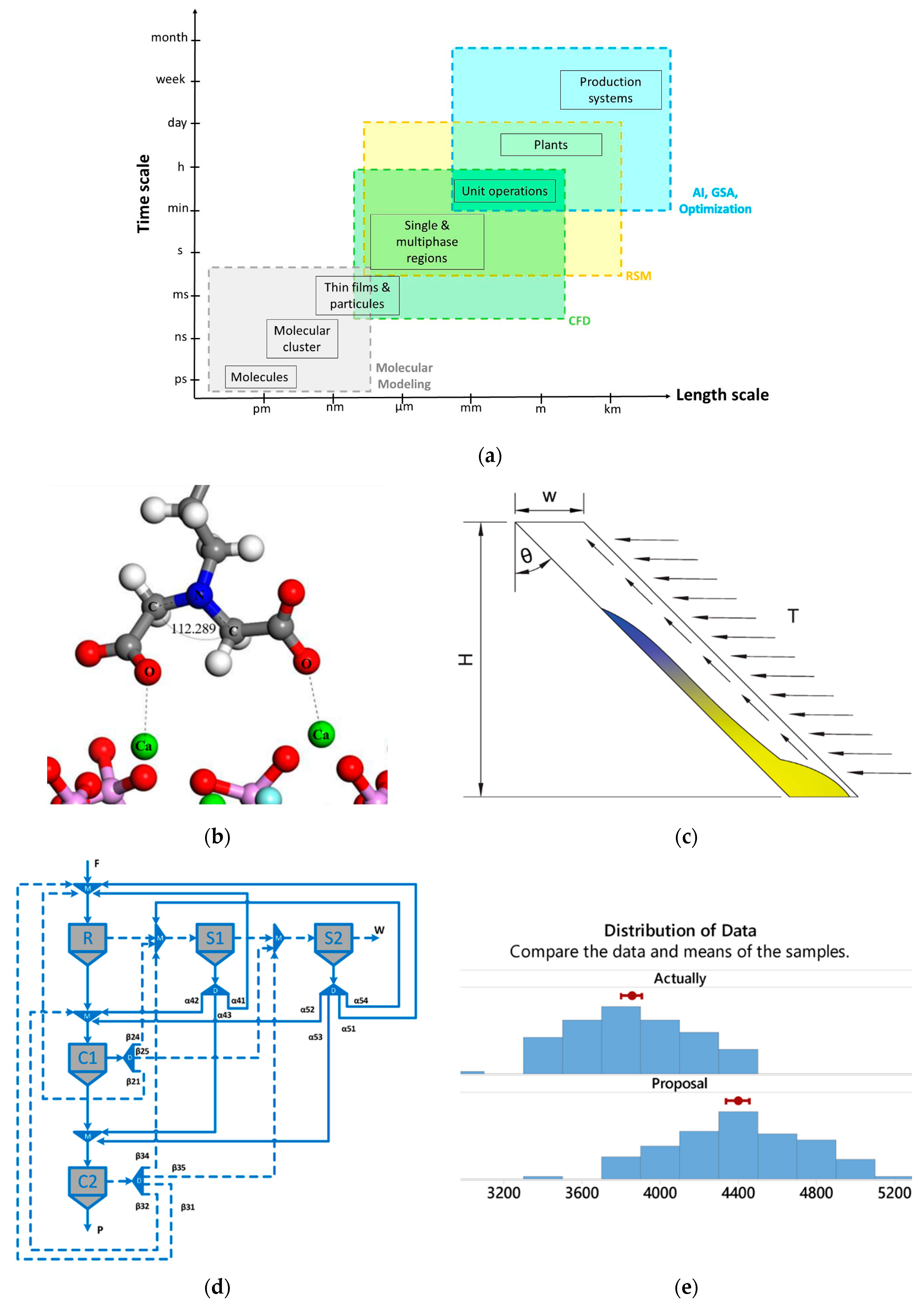 Minerals 10 00134 g001