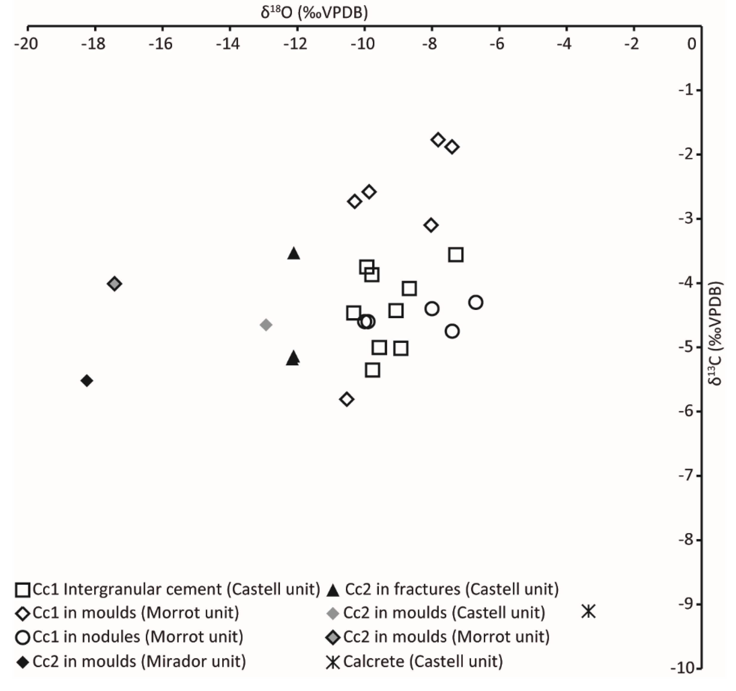 Minerals 10 00135 g008