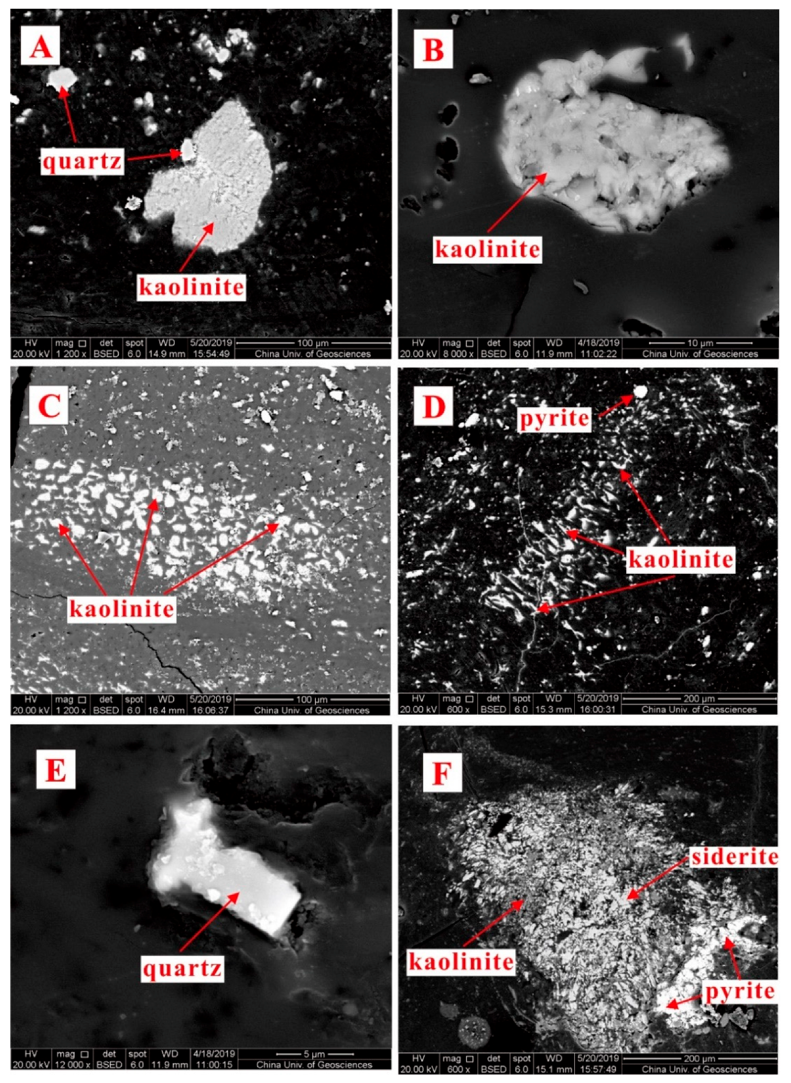 Minerals 10 00138 g003 Minerals 10 00138 g003