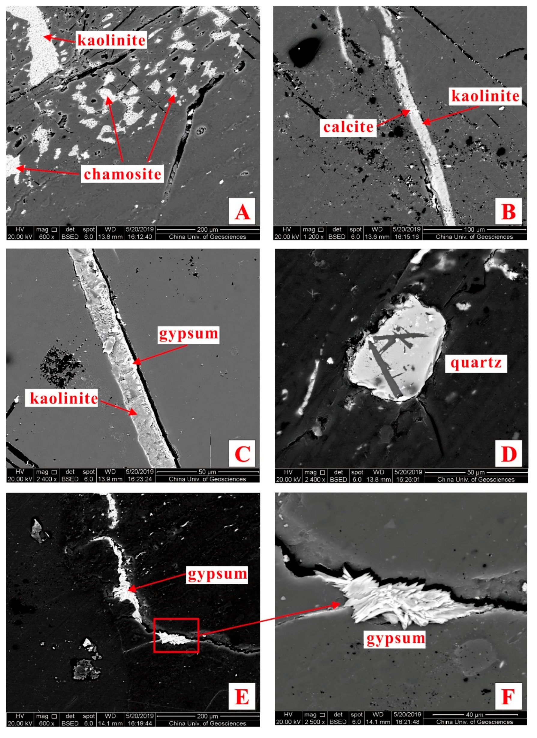 Minerals 10 00138 g005 Minerals 10 00138 g005