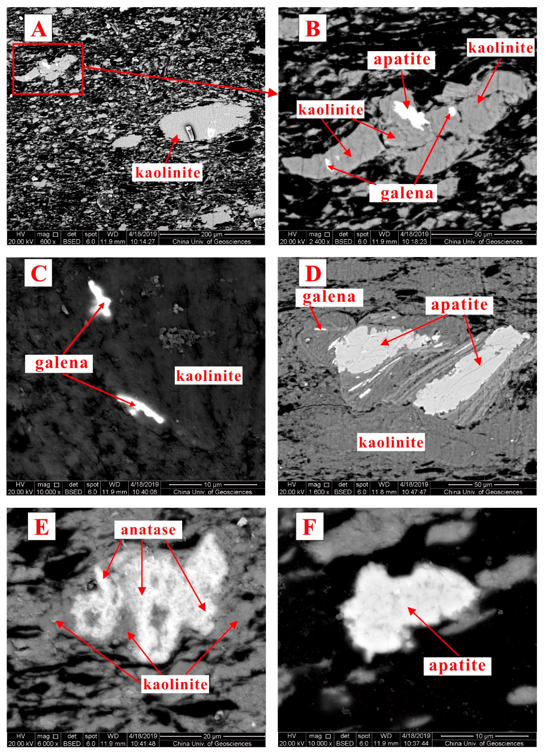 Minerals 10 00138 g007 Minerals 10 00138 g007