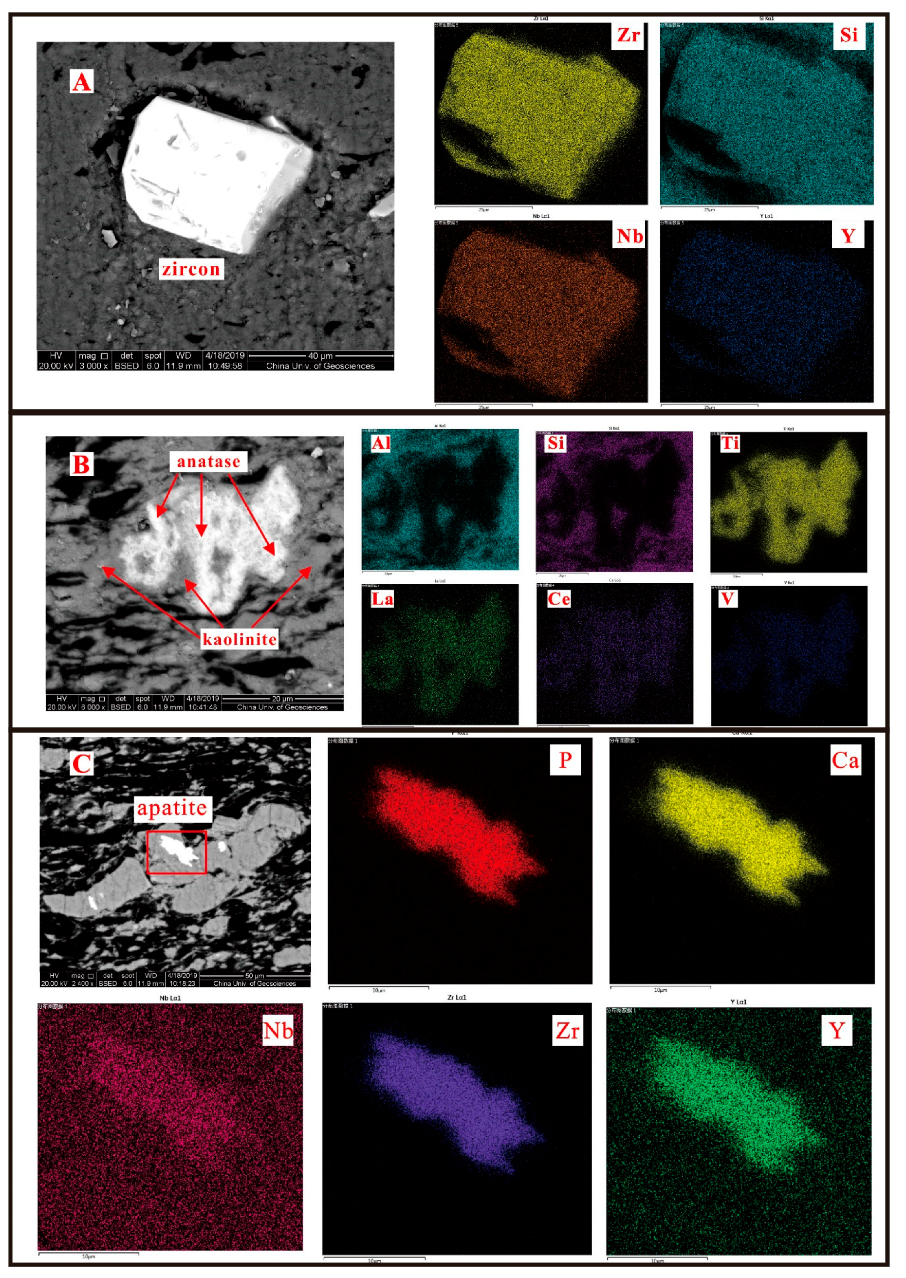 Minerals 10 00138 g008 Minerals 10 00138 g008