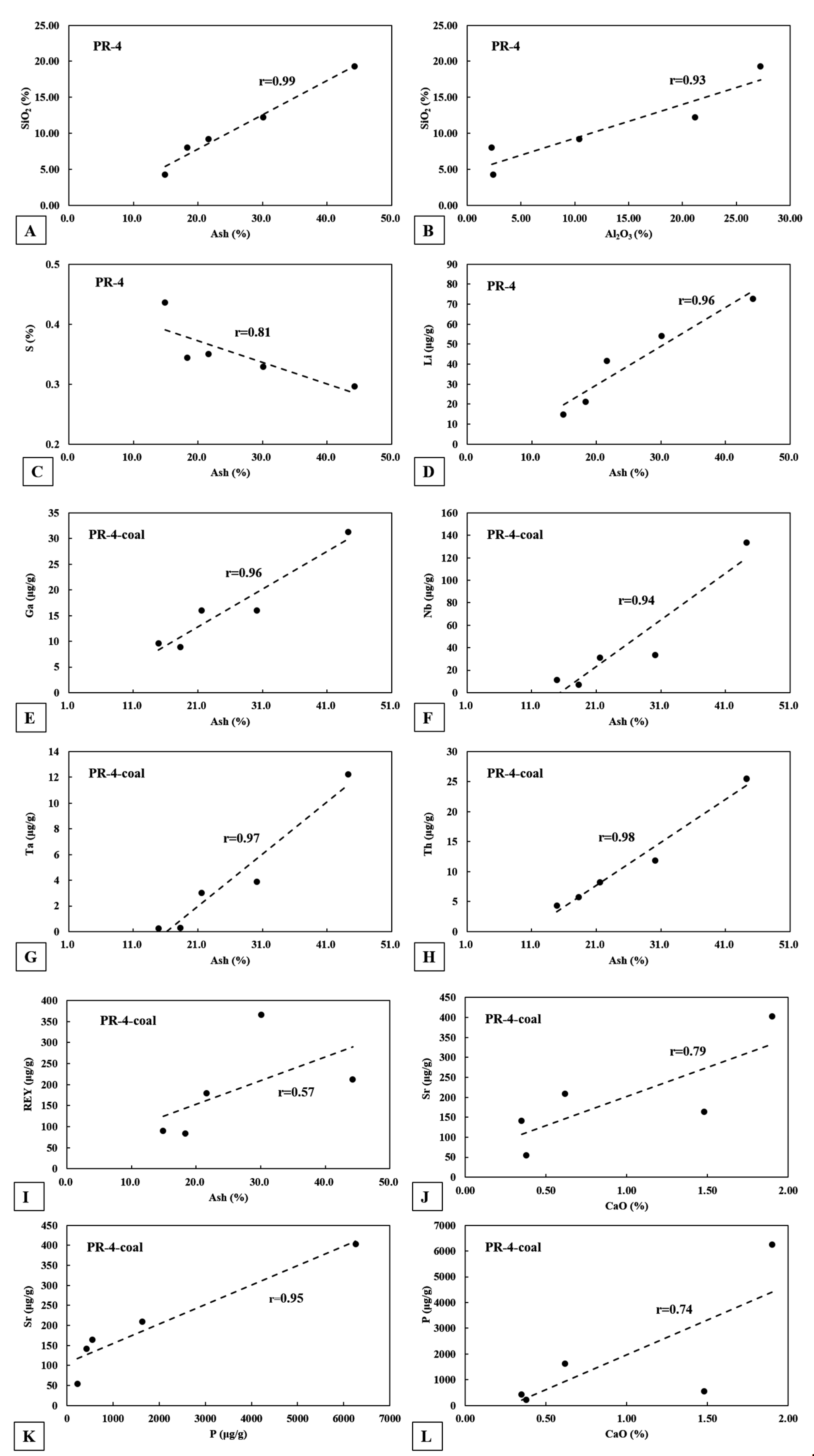 Minerals 10 00138 g014 Minerals 10 00138 g014