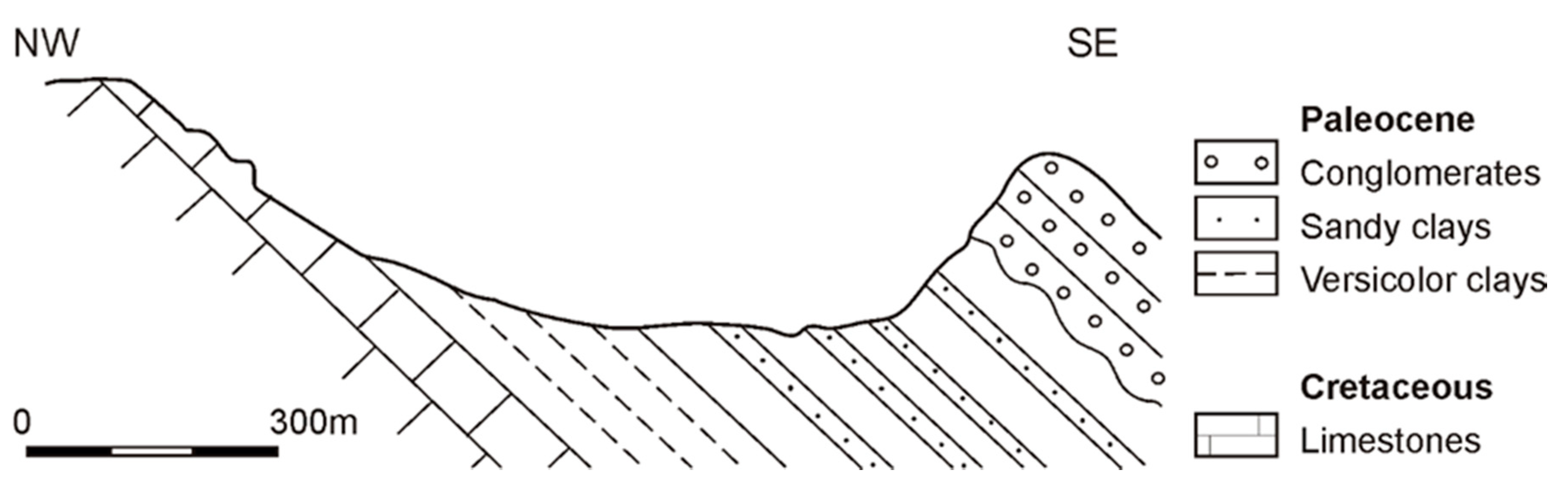 Minerals 10 00142 g002