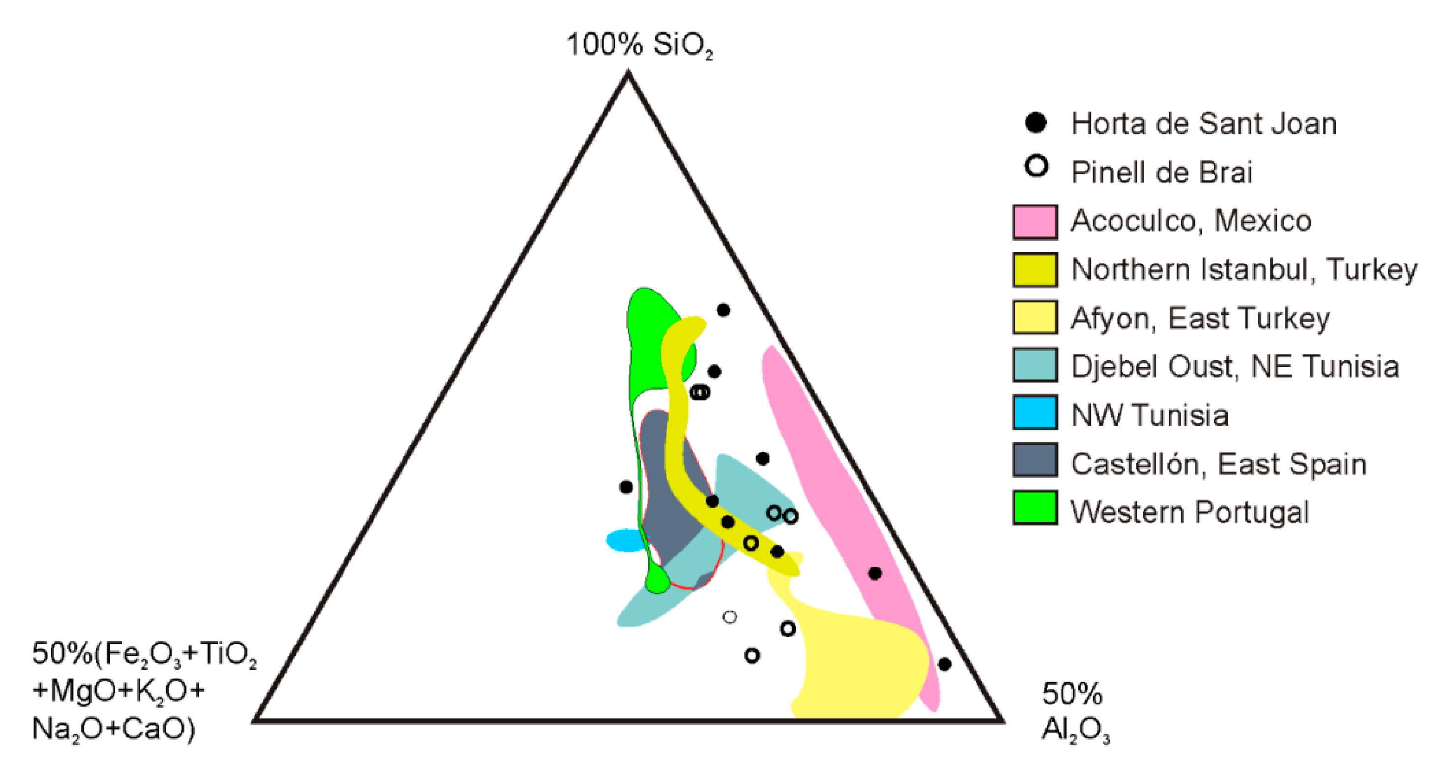 Minerals 10 00142 g003