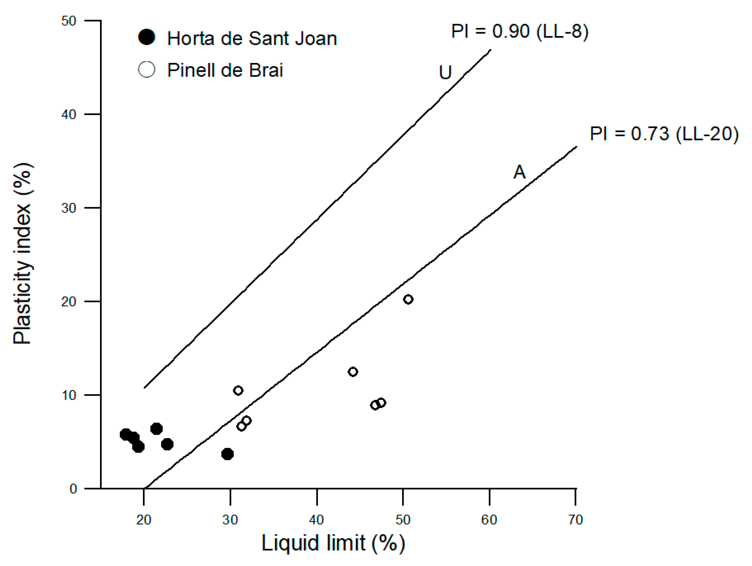 Minerals 10 00142 g008