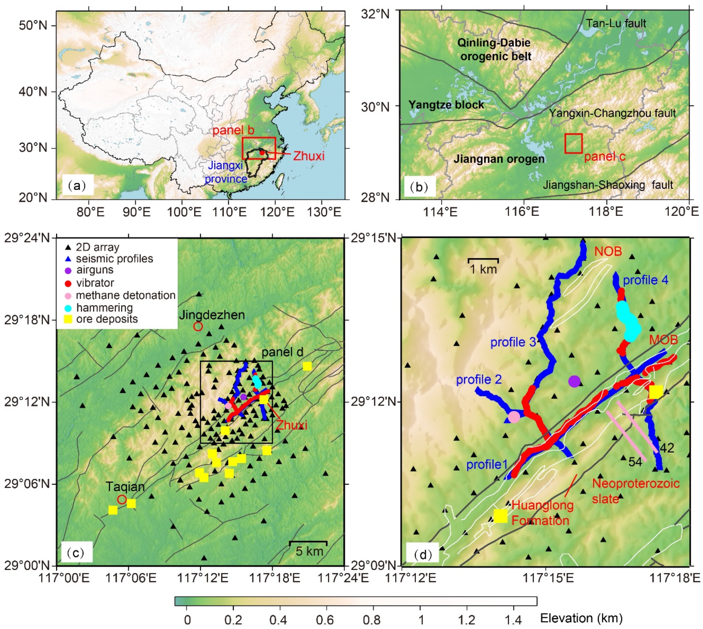 Minerals 10 00148 g001
