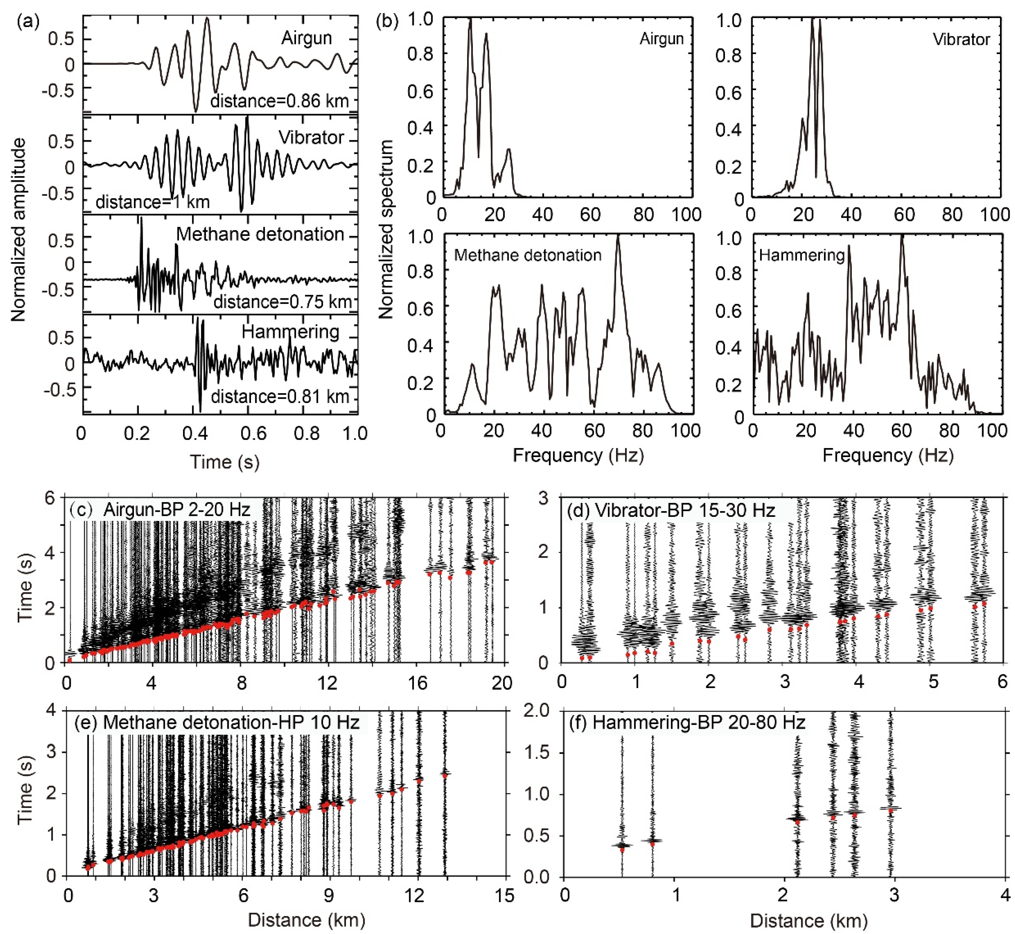 Minerals 10 00148 g002