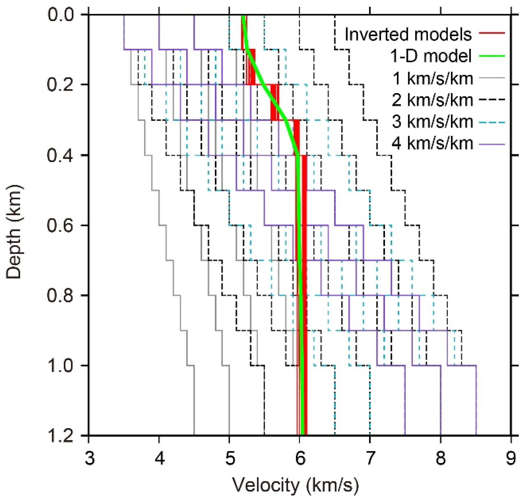 Minerals 10 00148 g004