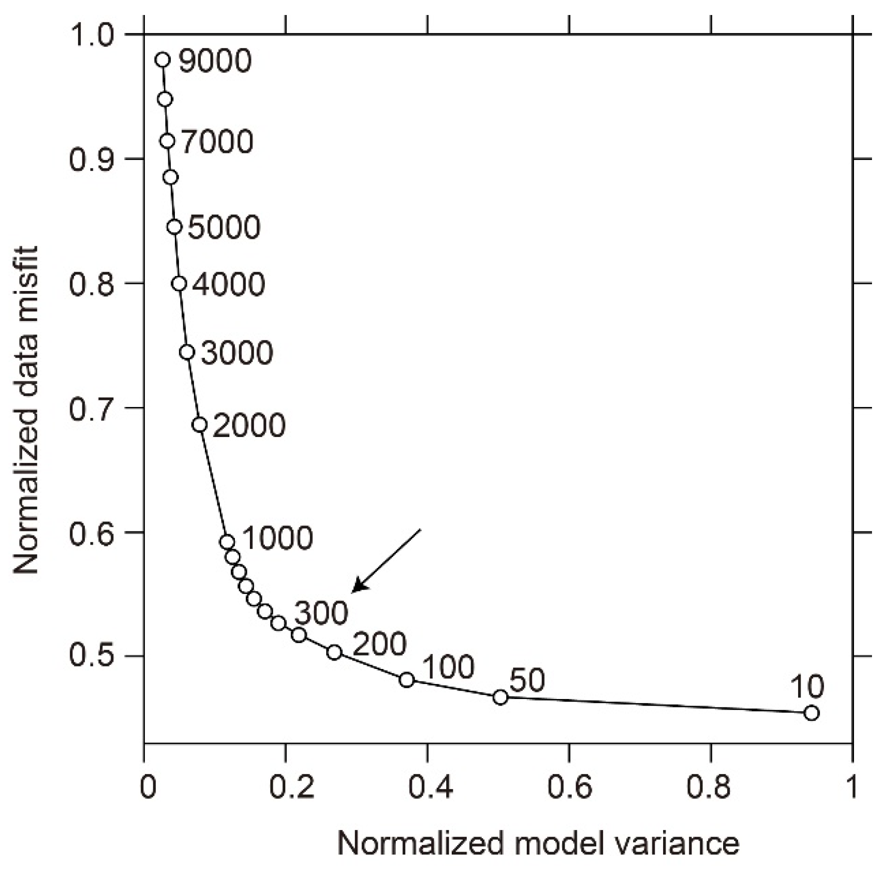 Minerals 10 00148 g005