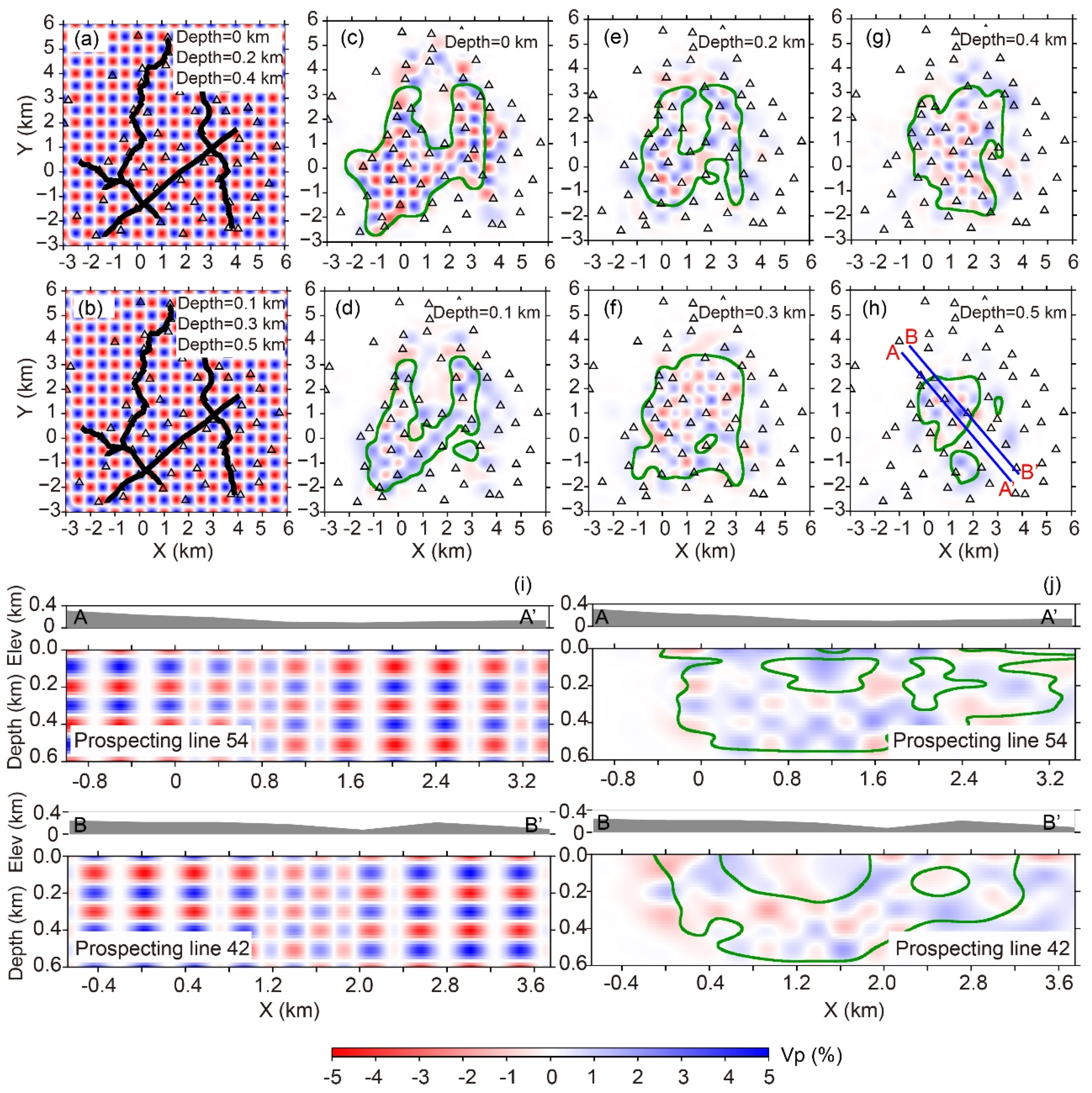 Minerals 10 00148 g007