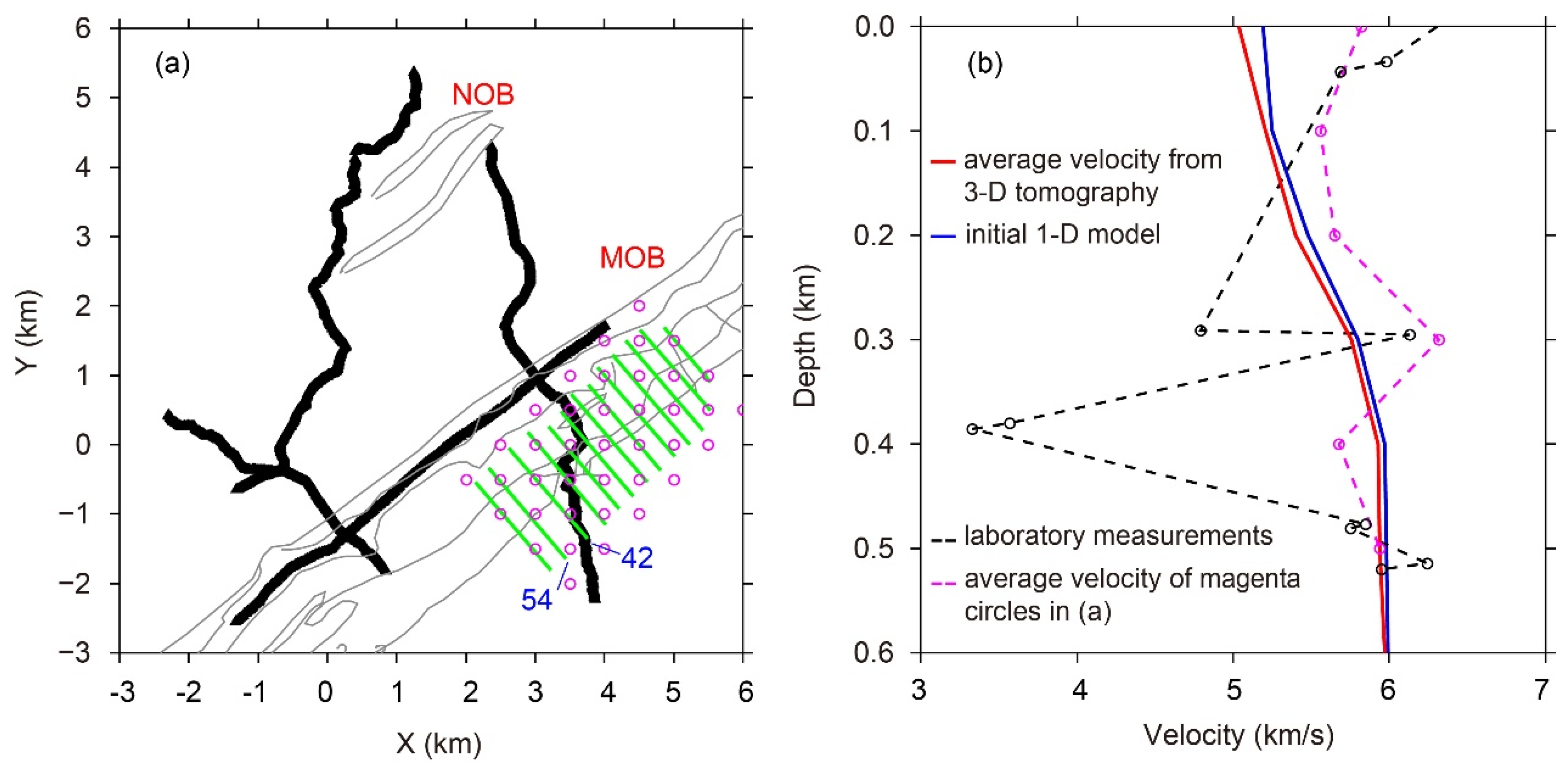 Minerals 10 00148 g009