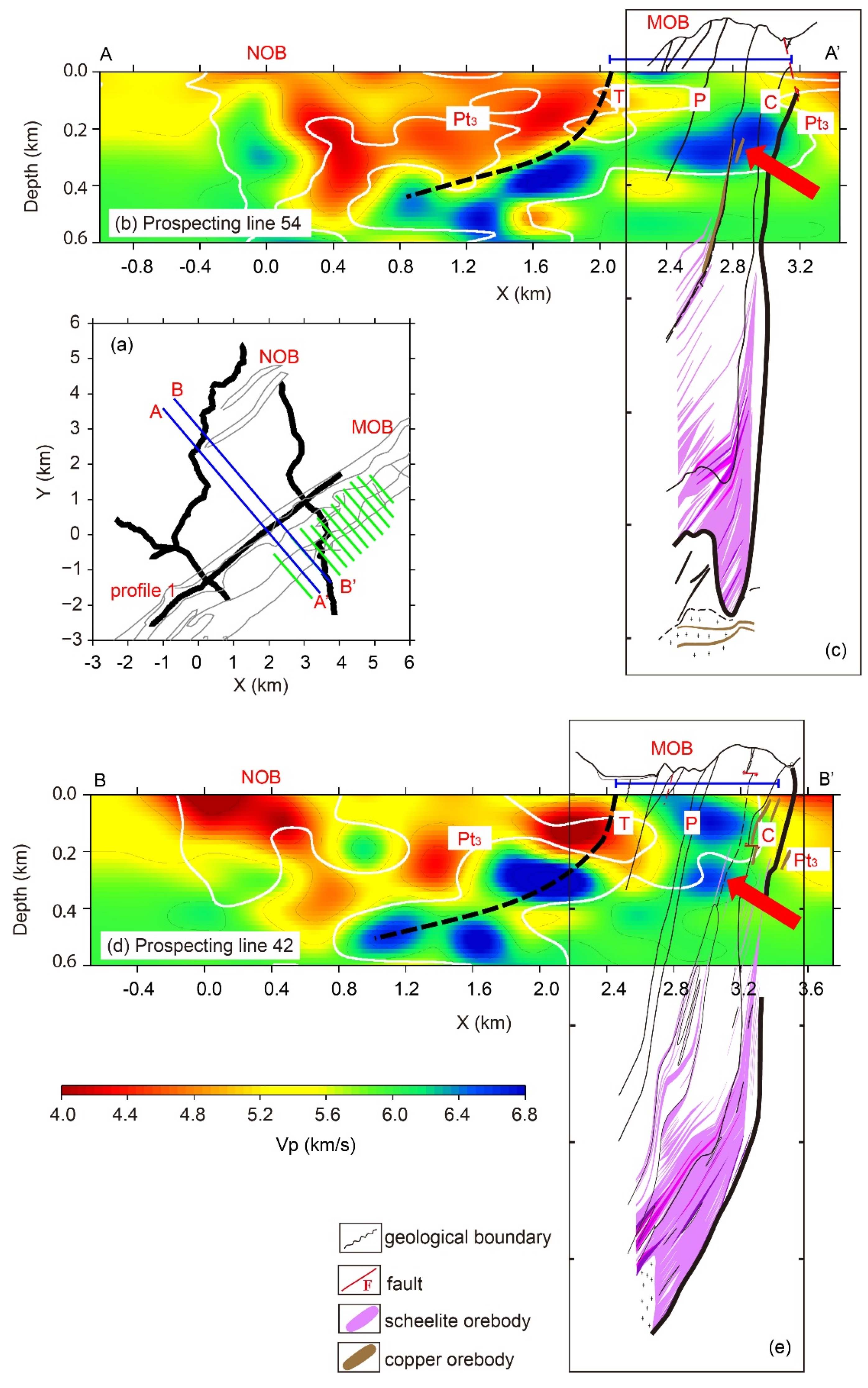 Minerals 10 00148 g010