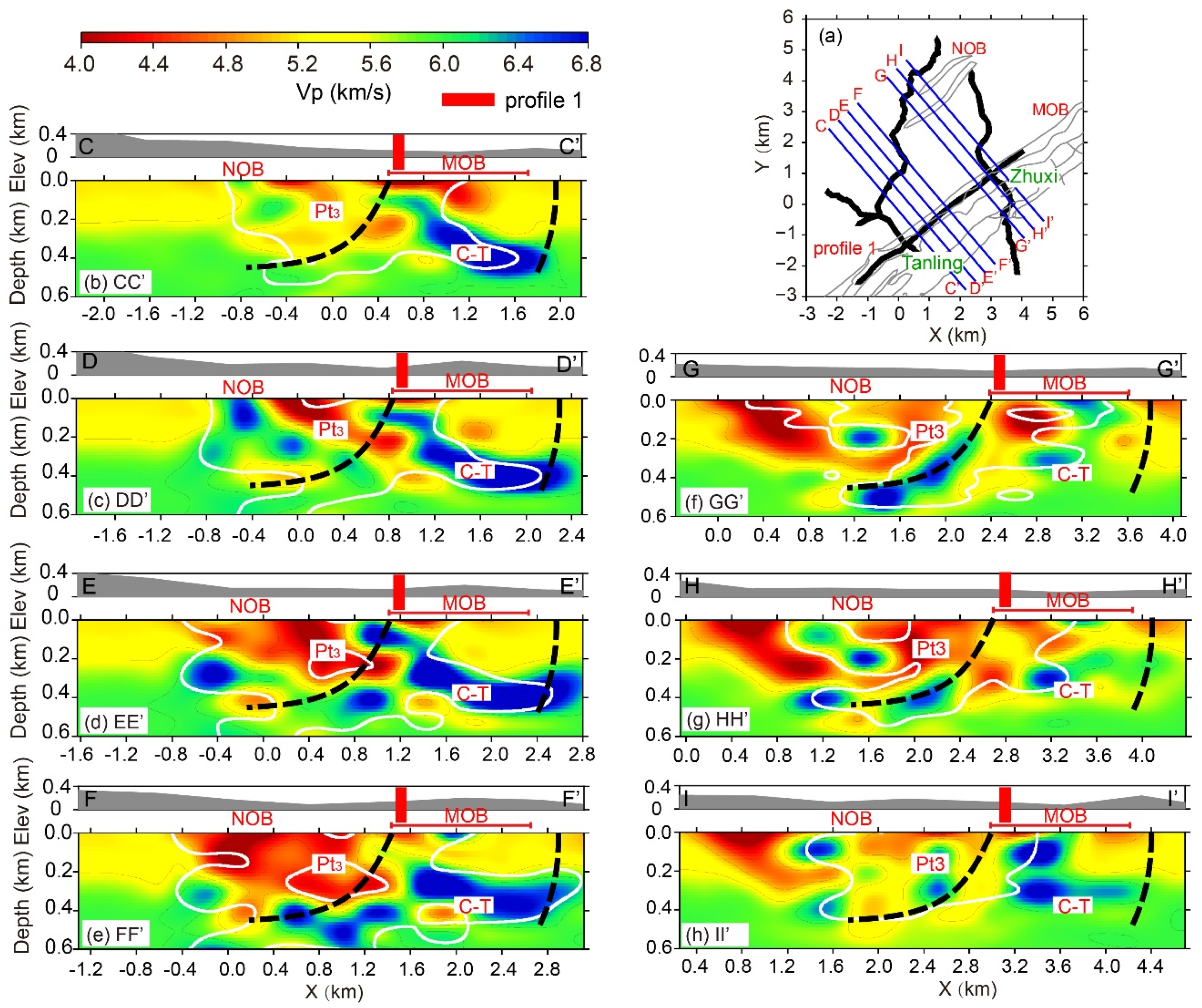Minerals 10 00148 g011