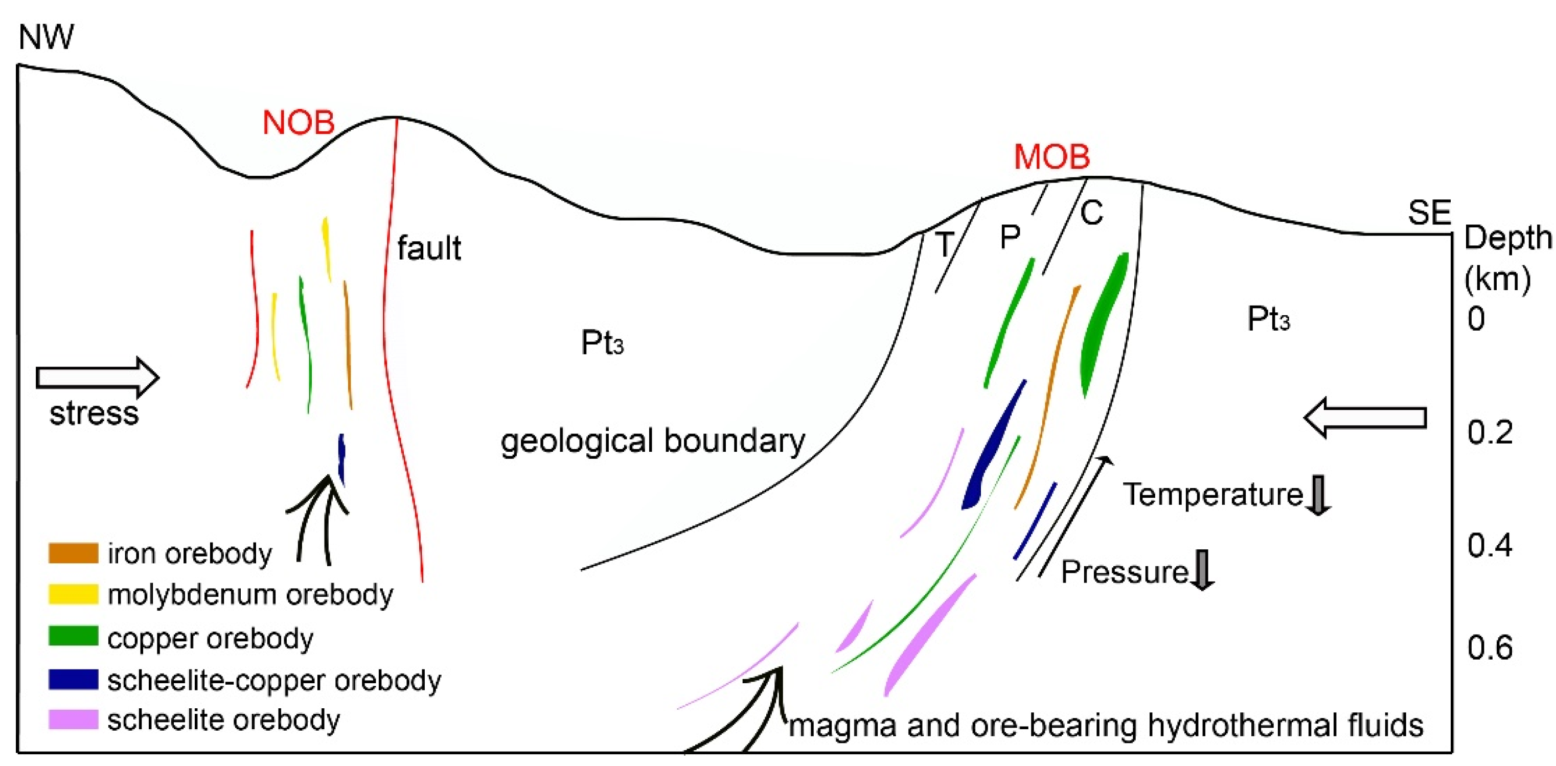 Minerals 10 00148 g012