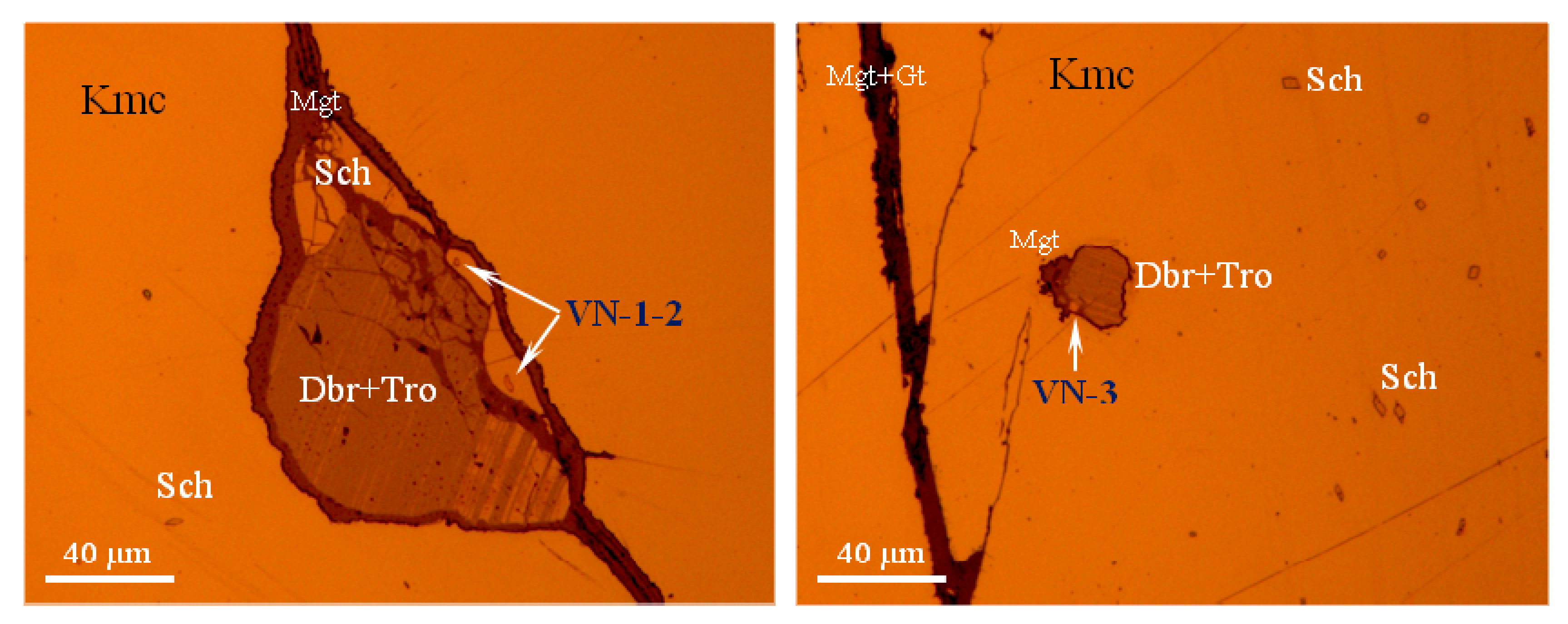 Minerals 10 00150 g004