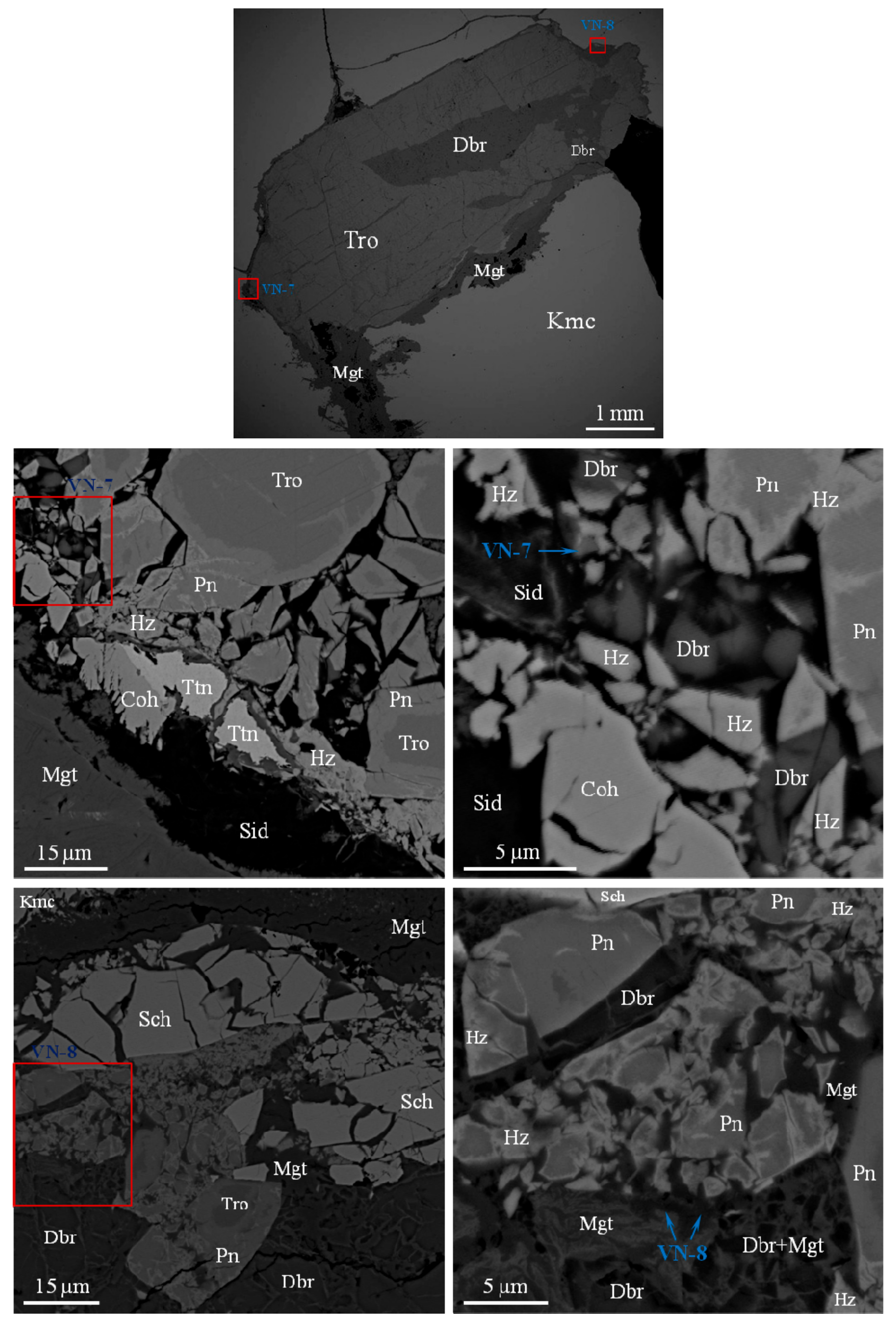 Minerals 10 00150 g007