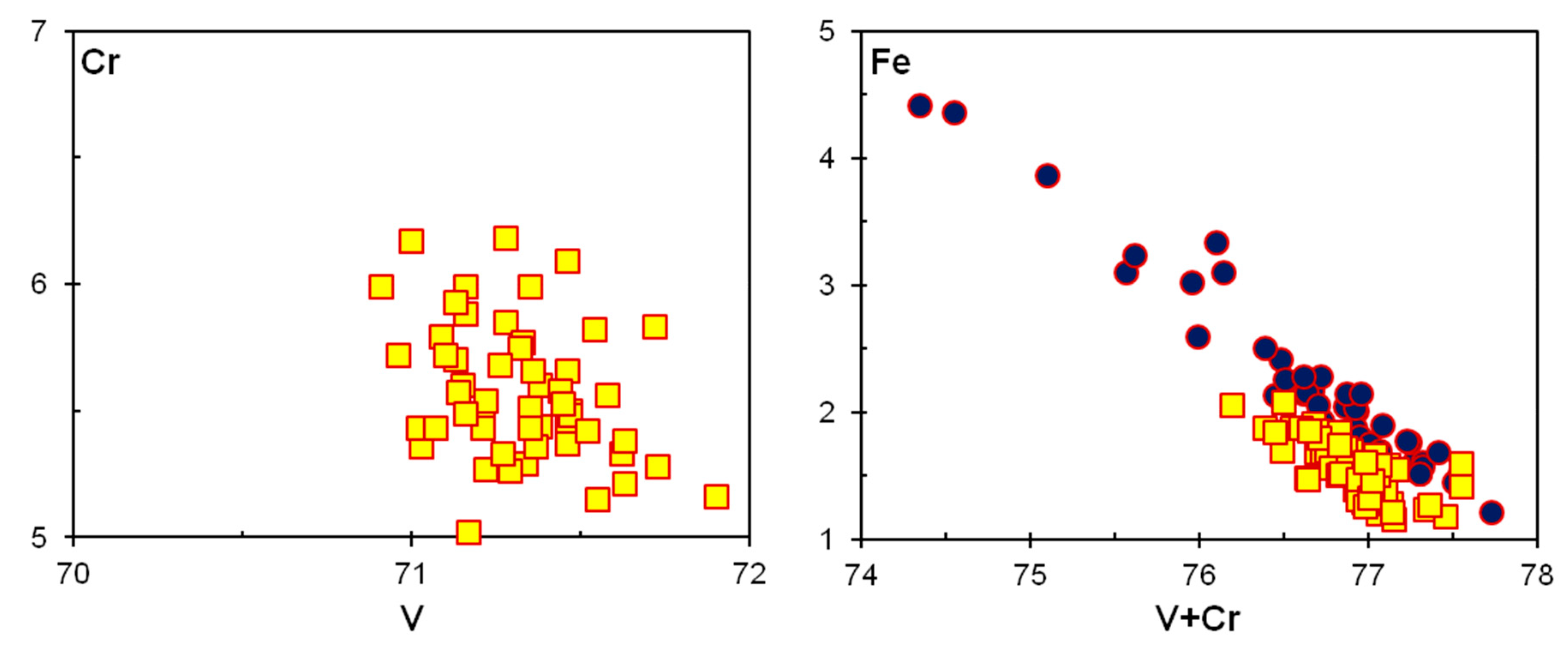 Minerals 10 00150 g009