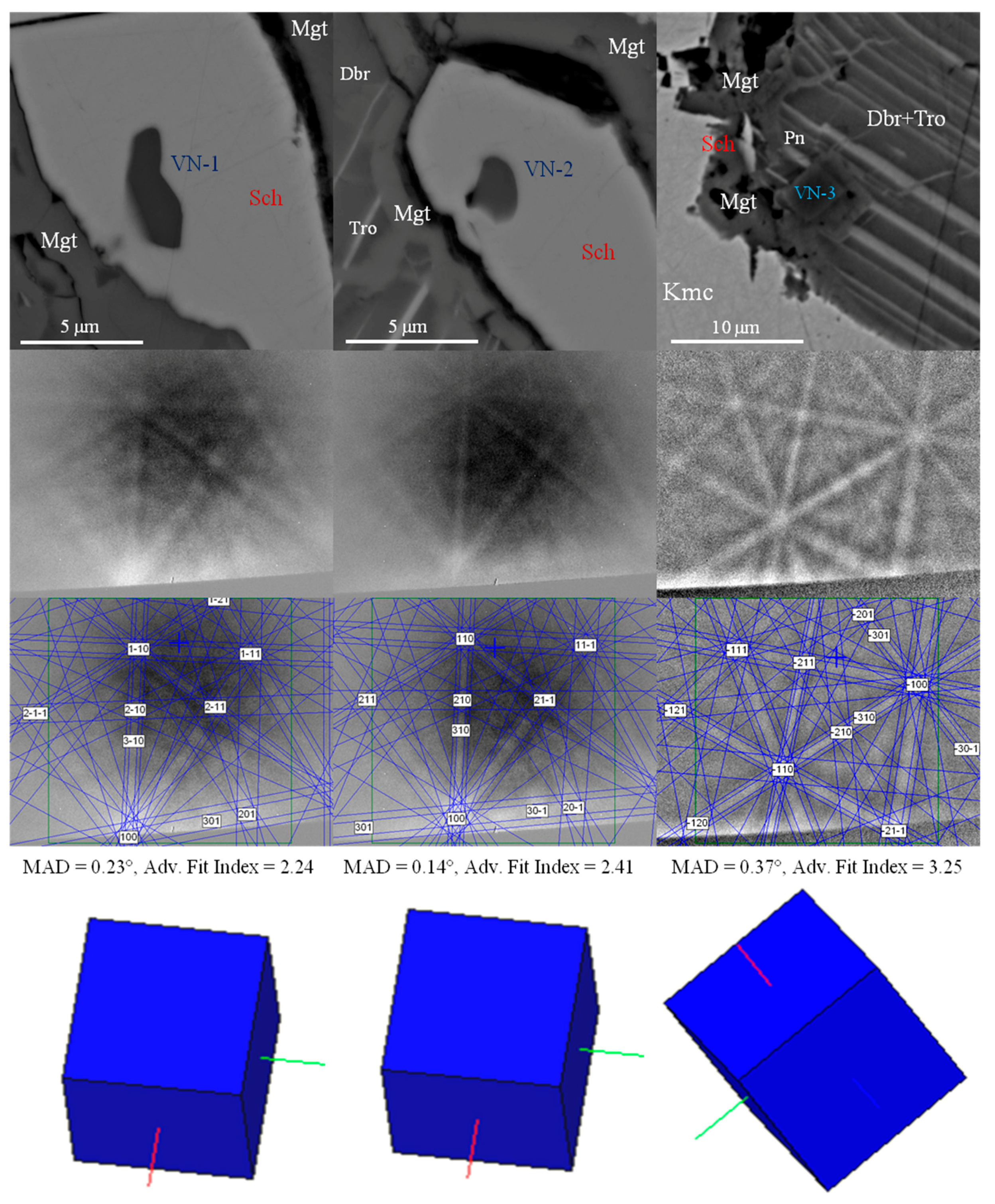 Minerals 10 00150 g012