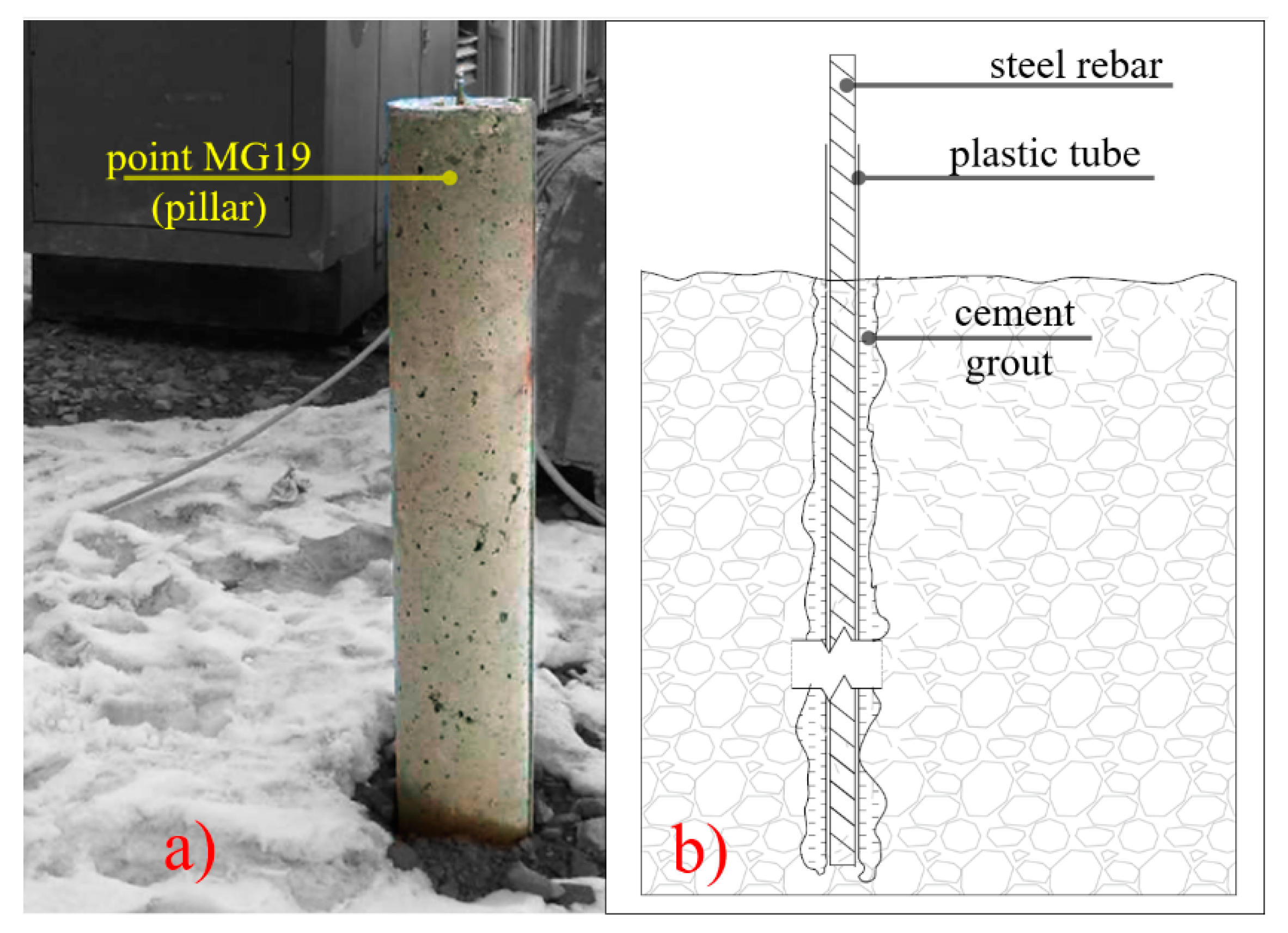 Minerals 10 00152 g002