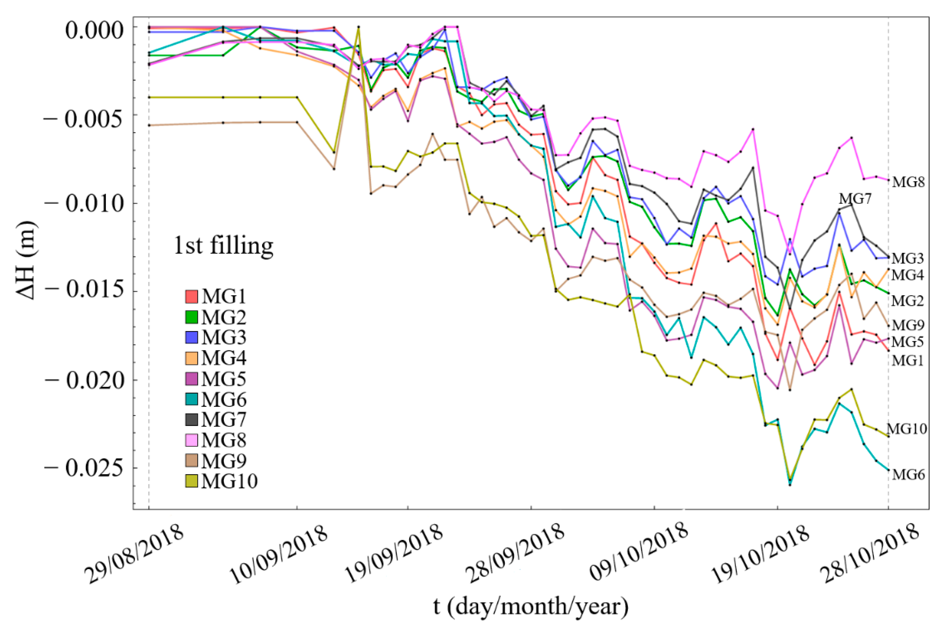 Minerals 10 00152 g004