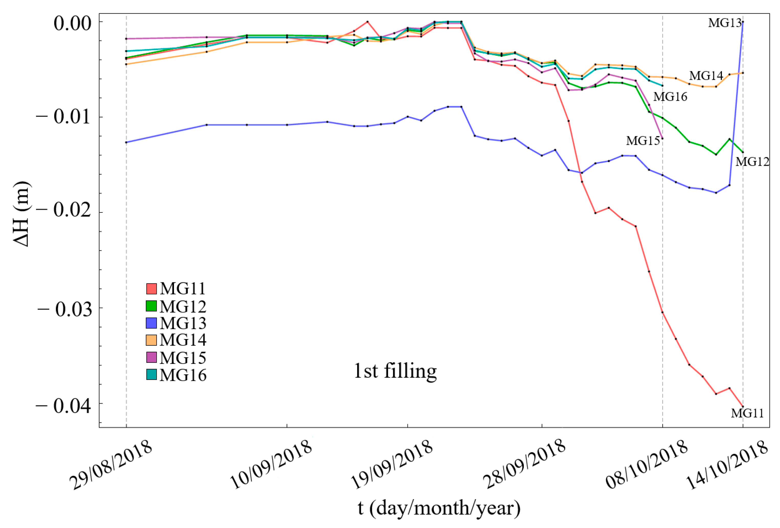 Minerals 10 00152 g005