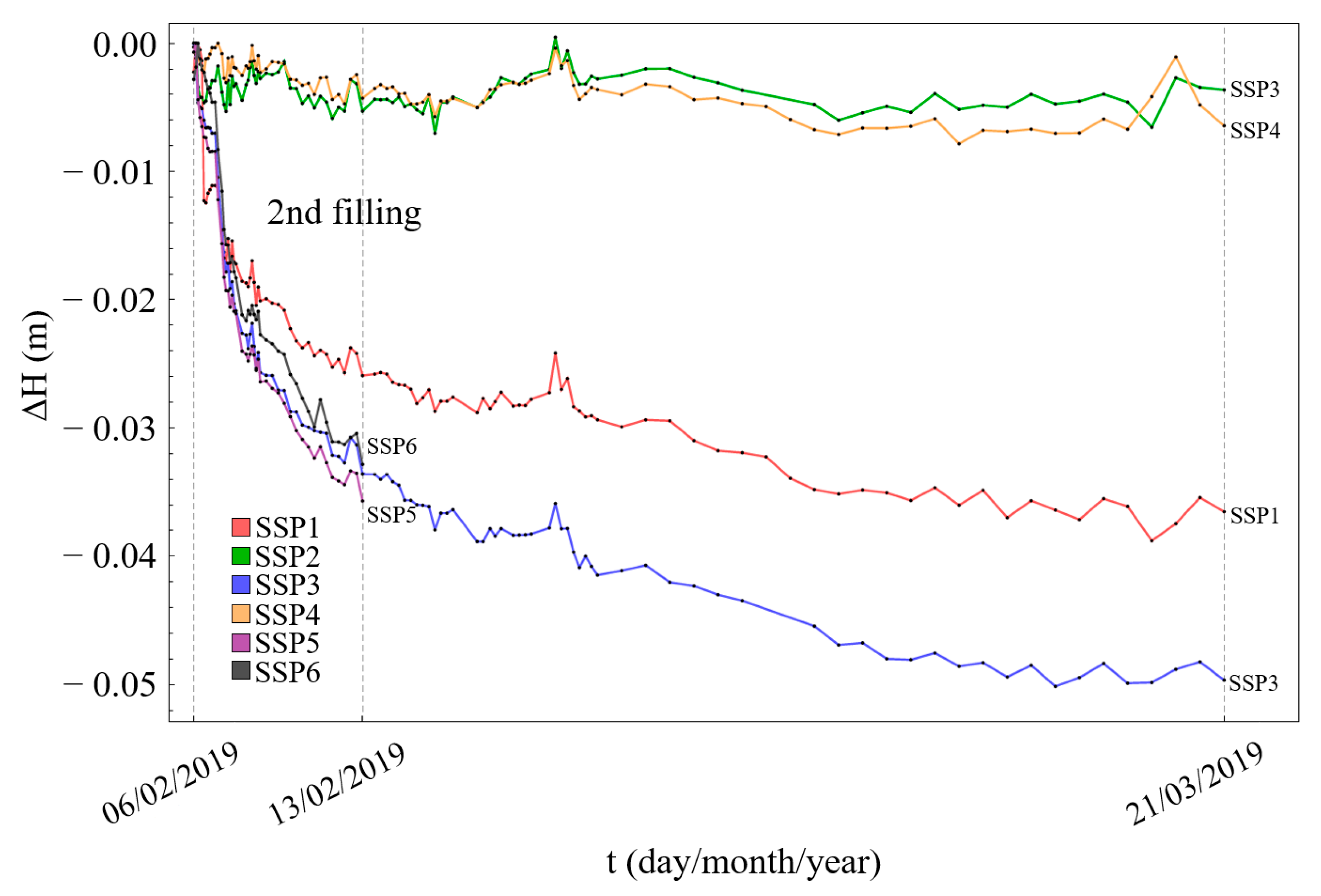 Minerals 10 00152 g010