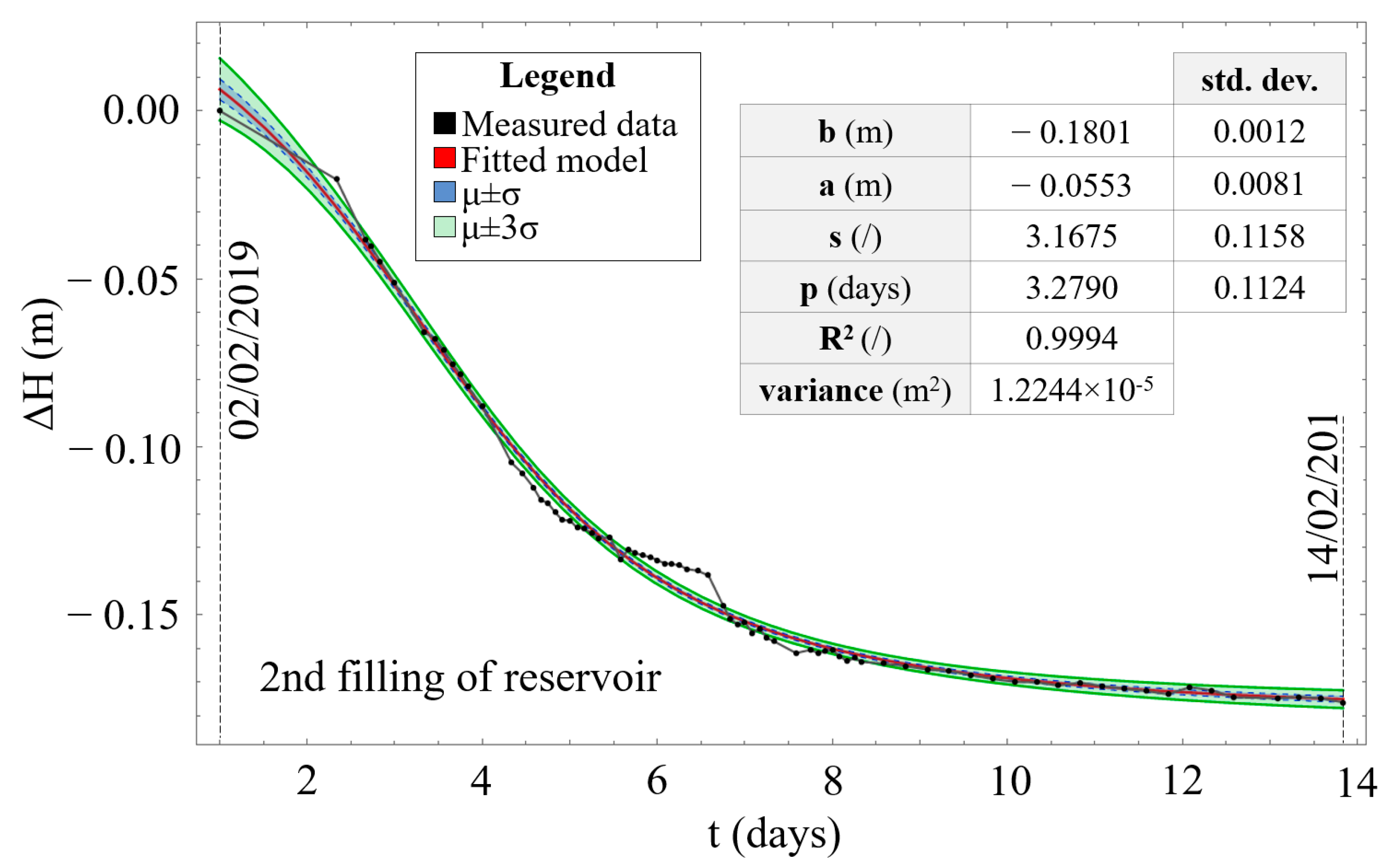 Minerals 10 00152 g015