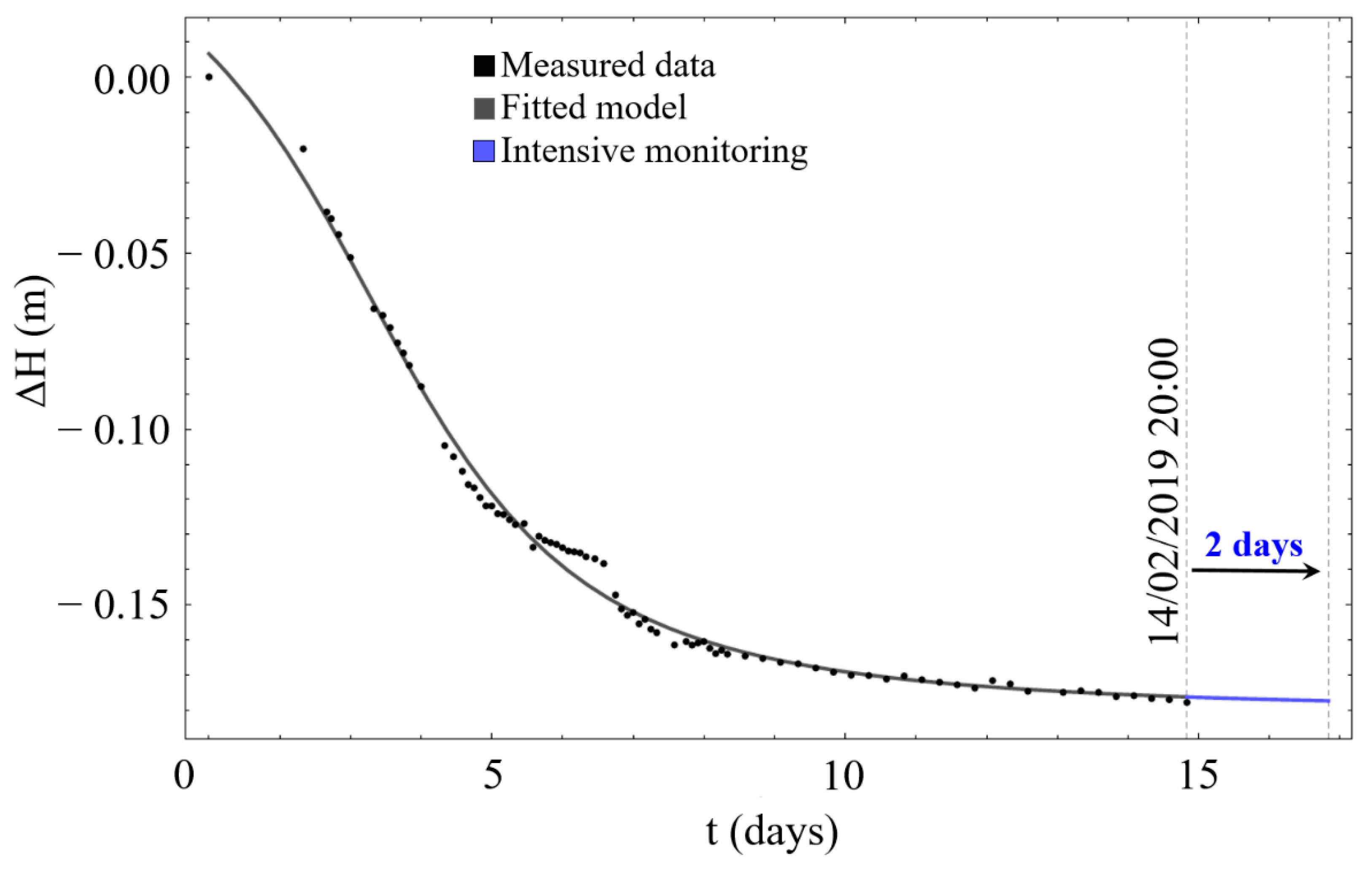 Minerals 10 00152 g016