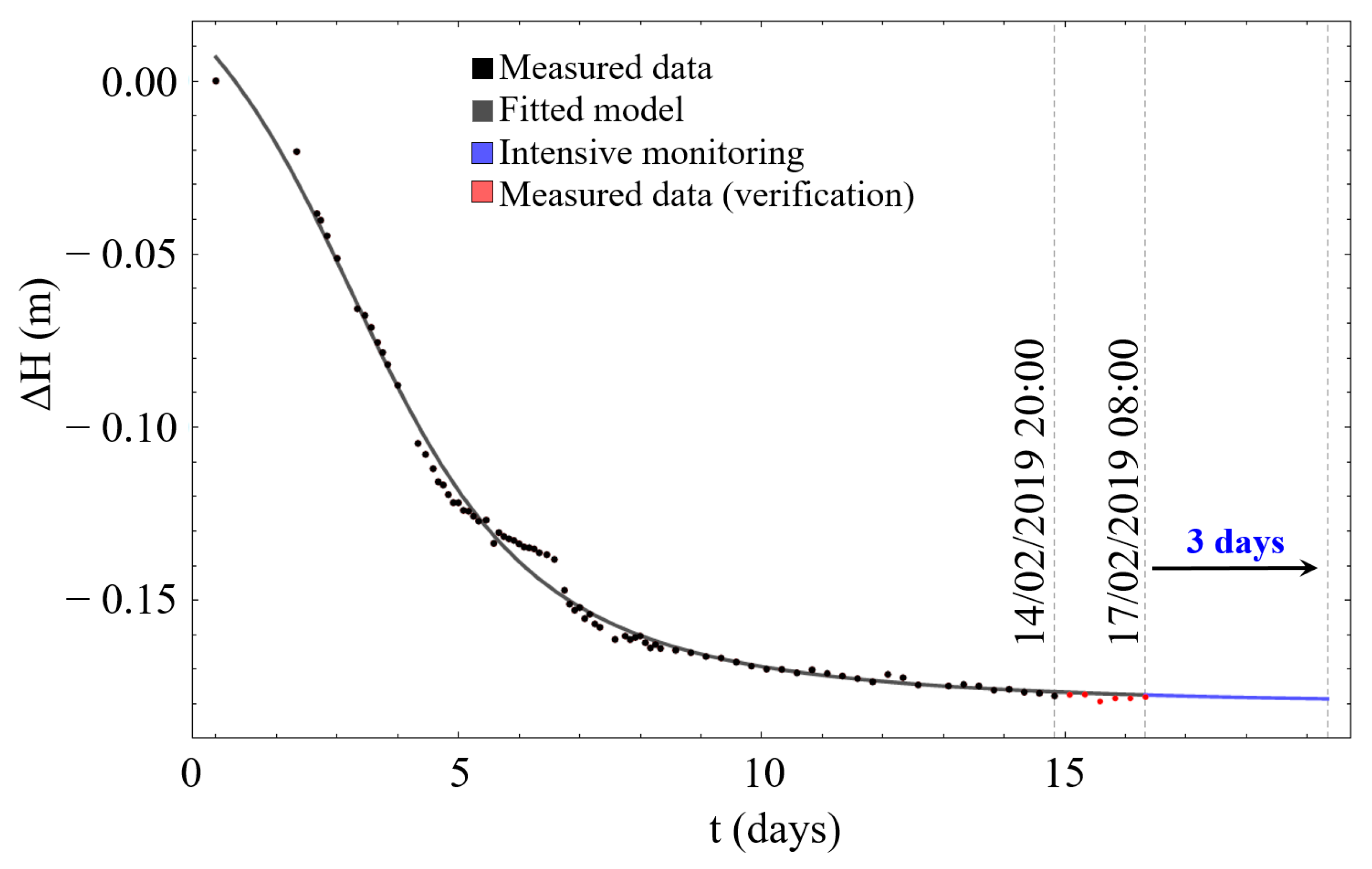 Minerals 10 00152 g017