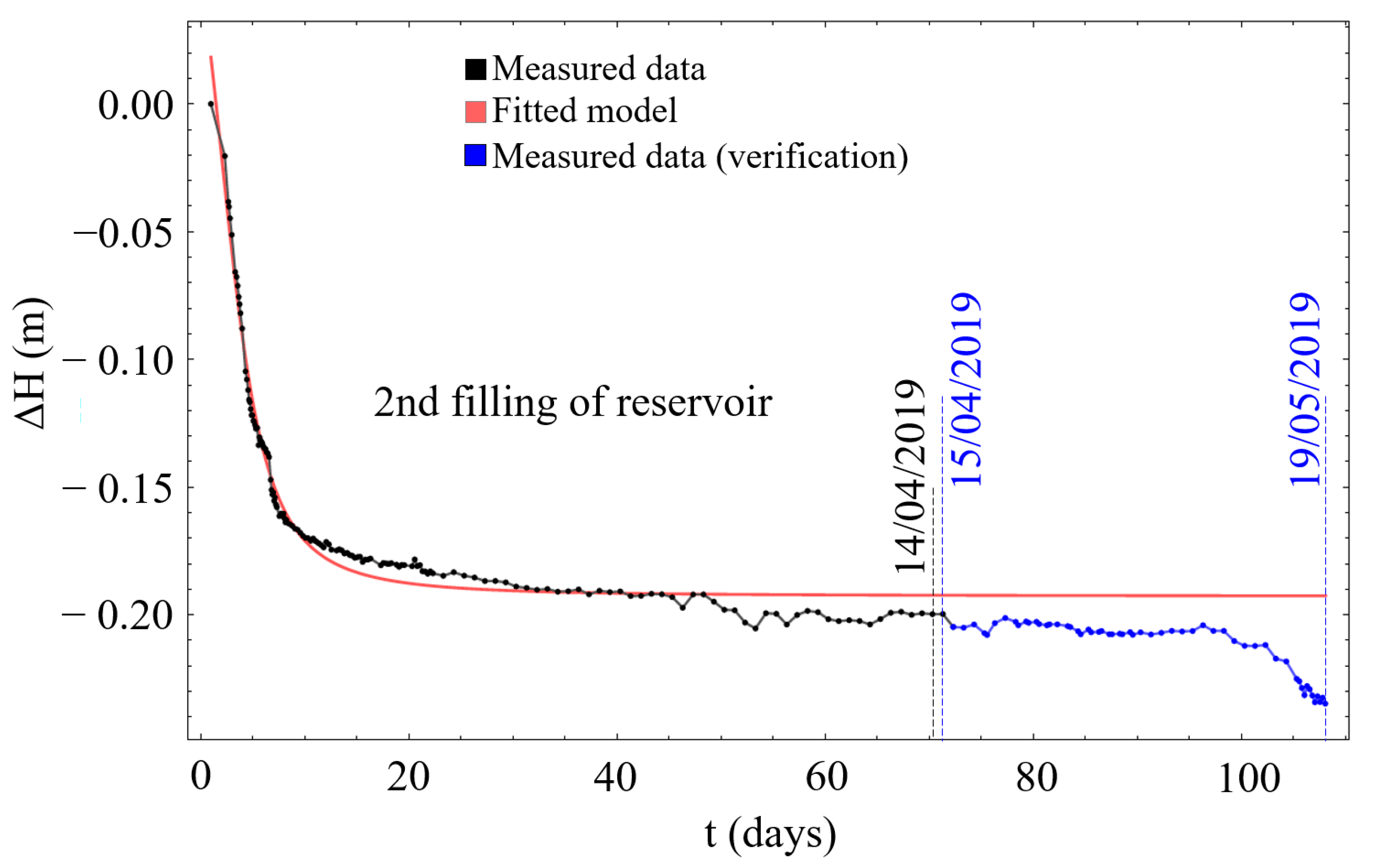 Minerals 10 00152 g020
