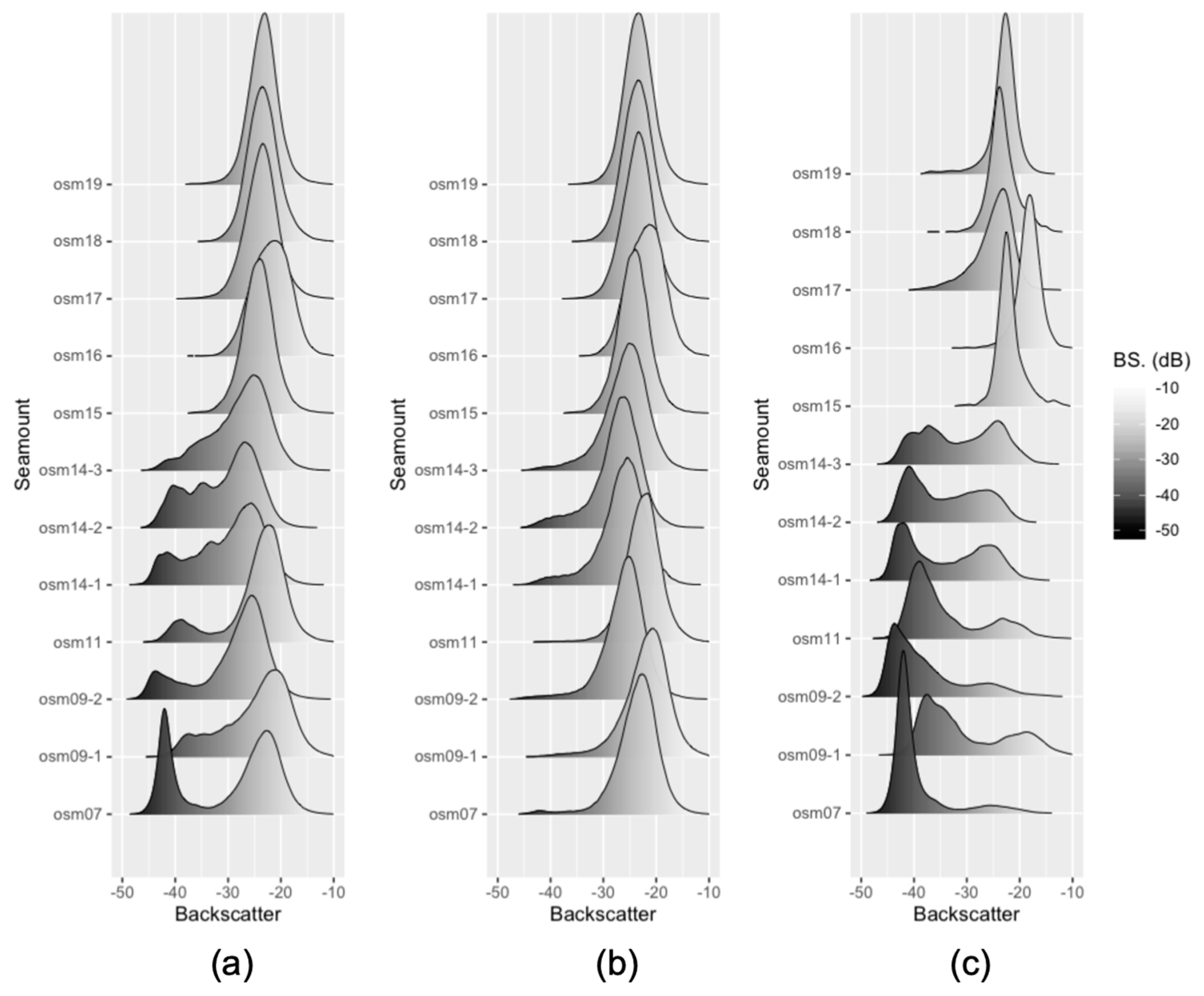 Minerals 10 00155 g005