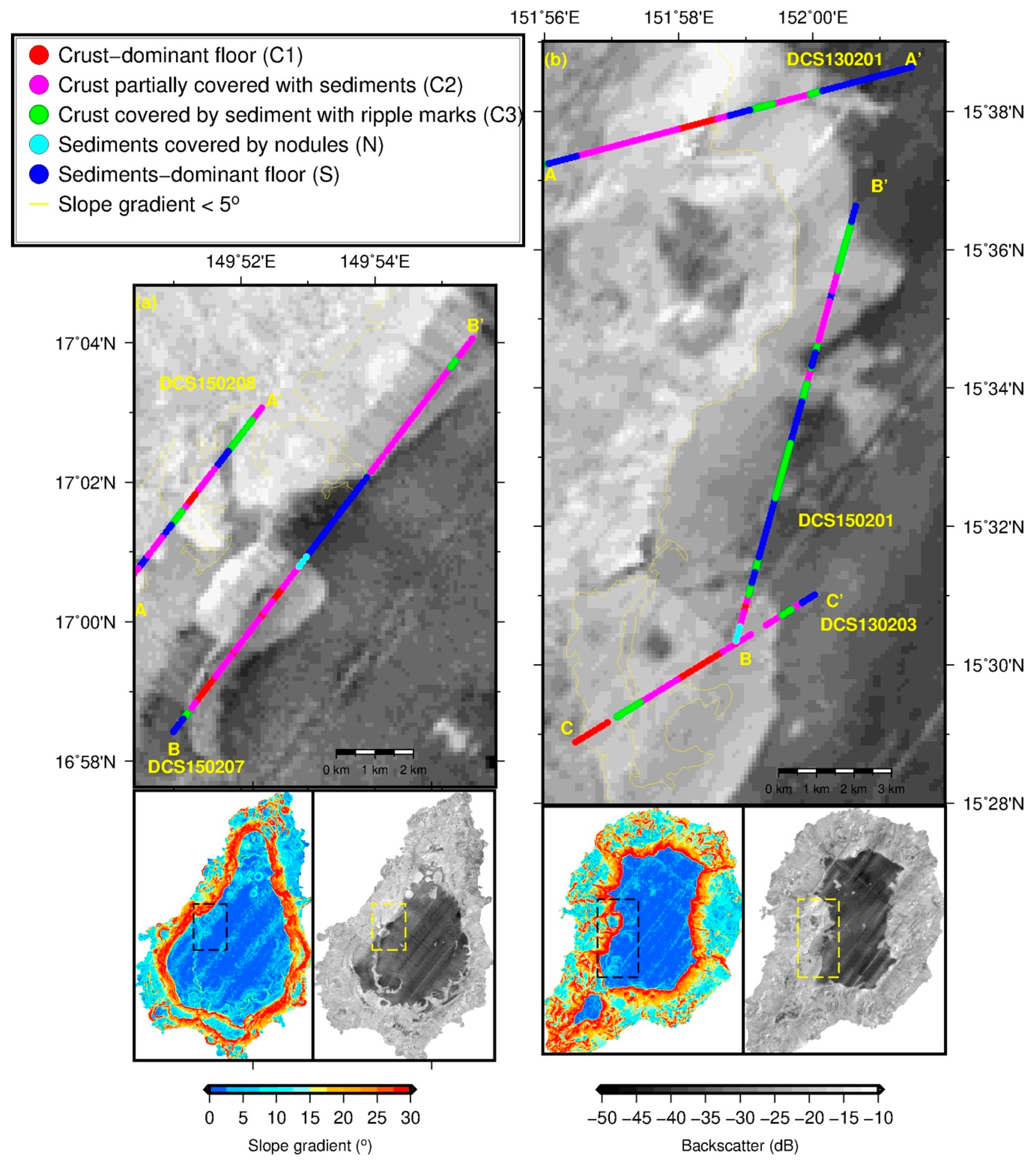 Minerals 10 00155 g007