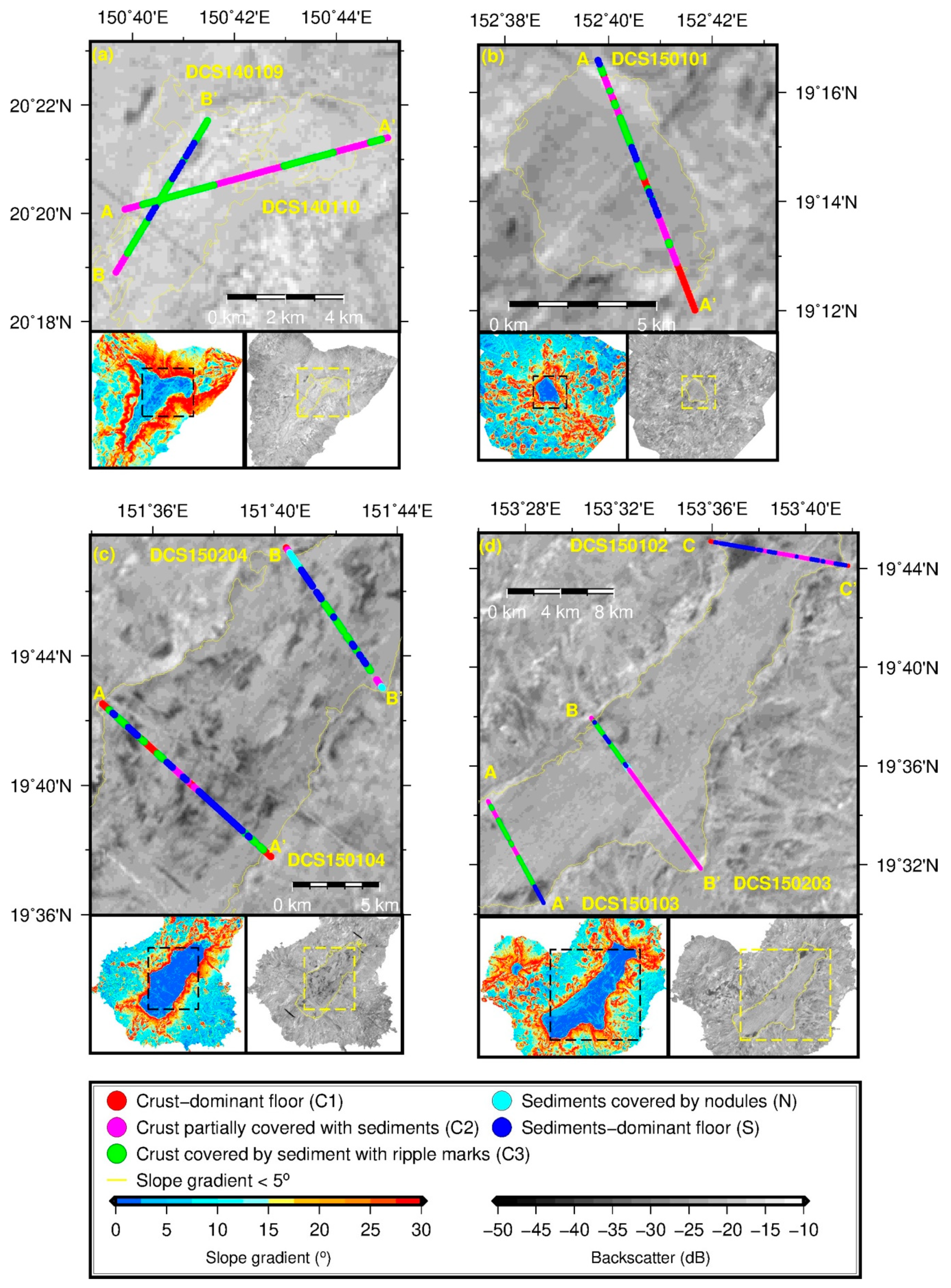 Minerals 10 00155 g008