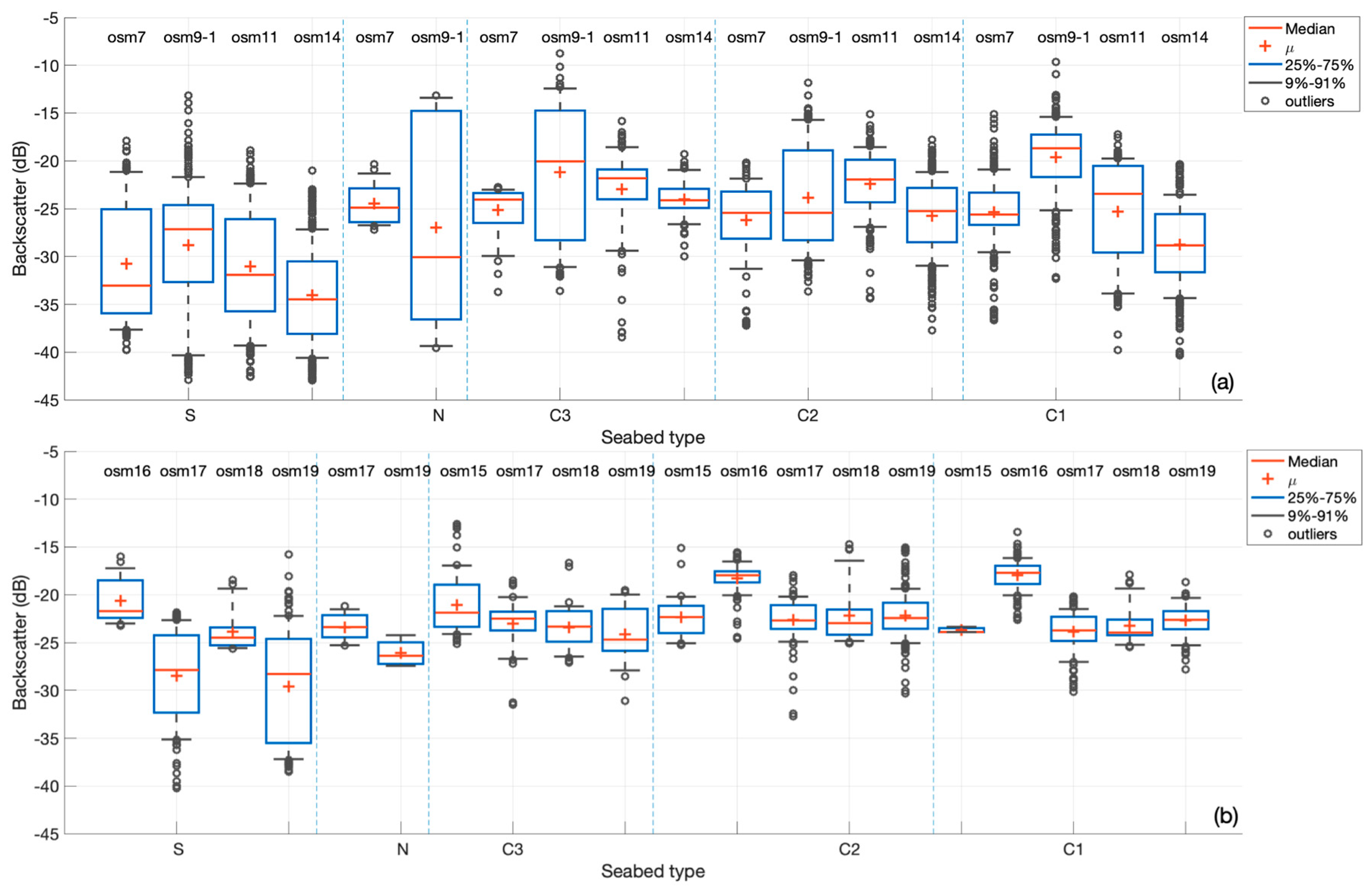 Minerals 10 00155 g009