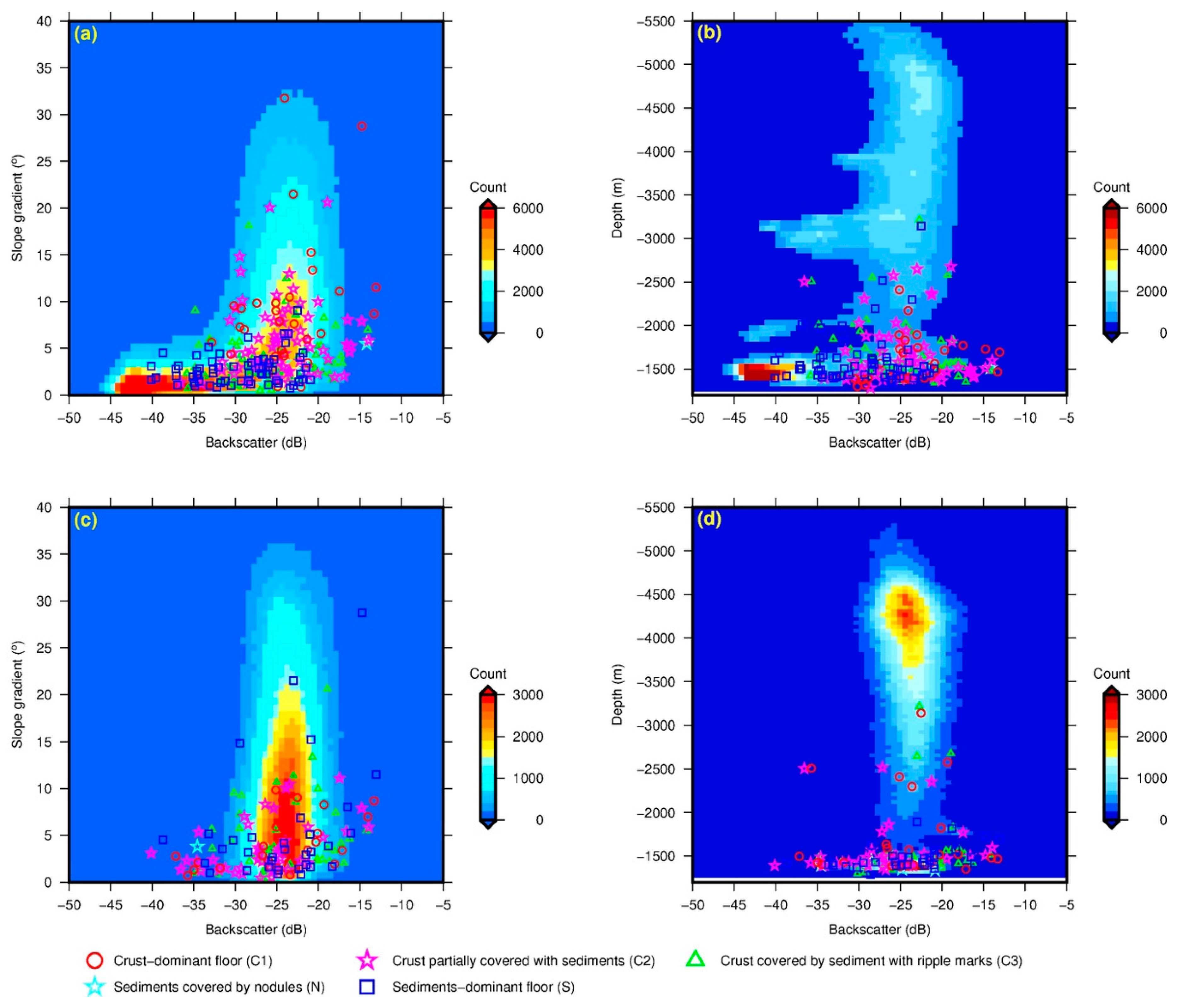 Minerals 10 00155 g010
