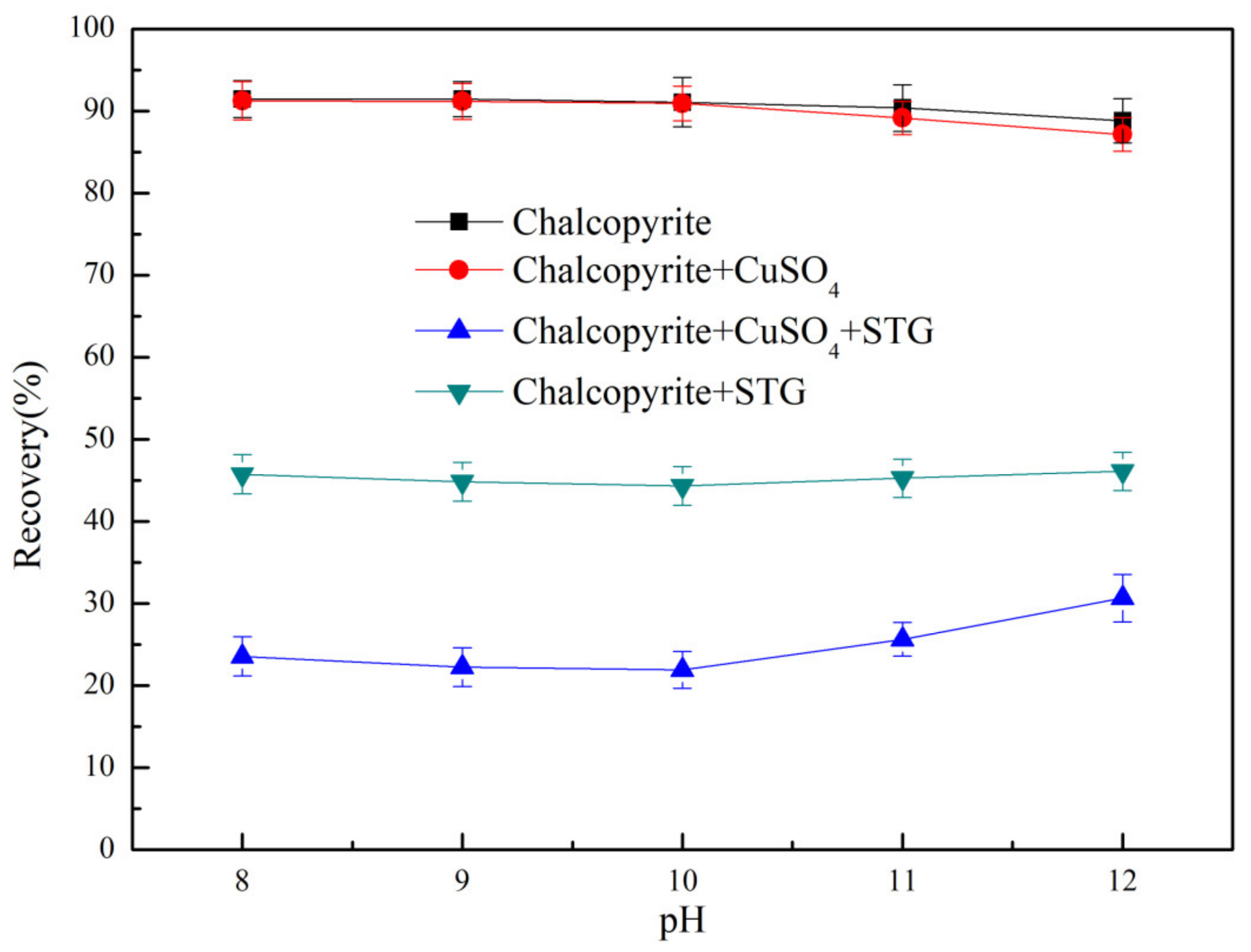 Minerals 10 00157 g004 Minerals 10 00157 g004