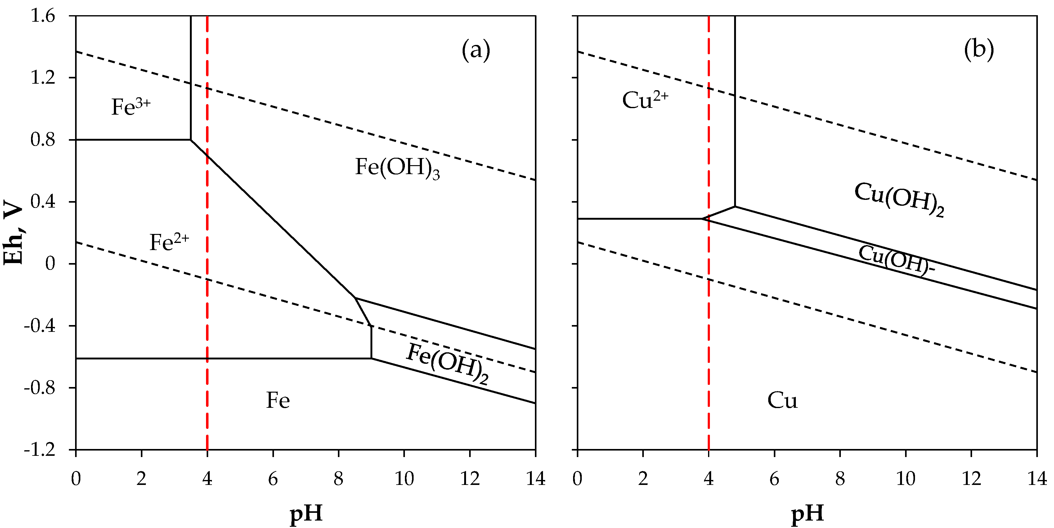 Minerals 10 00158 g003