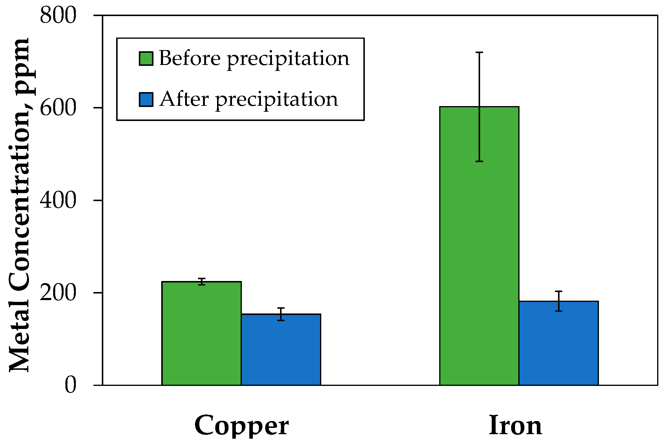 Minerals 10 00158 g006