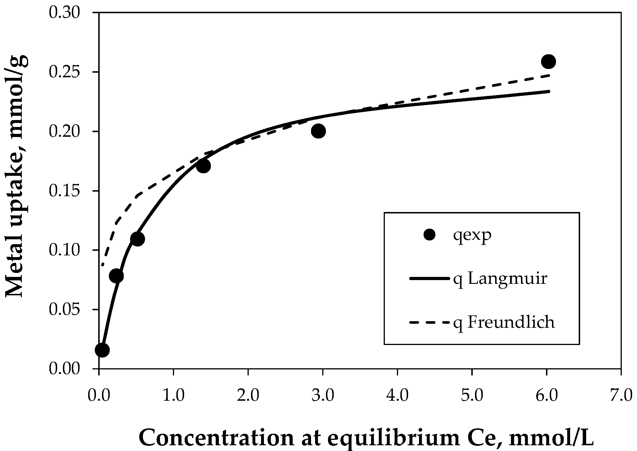 Minerals 10 00158 g010
